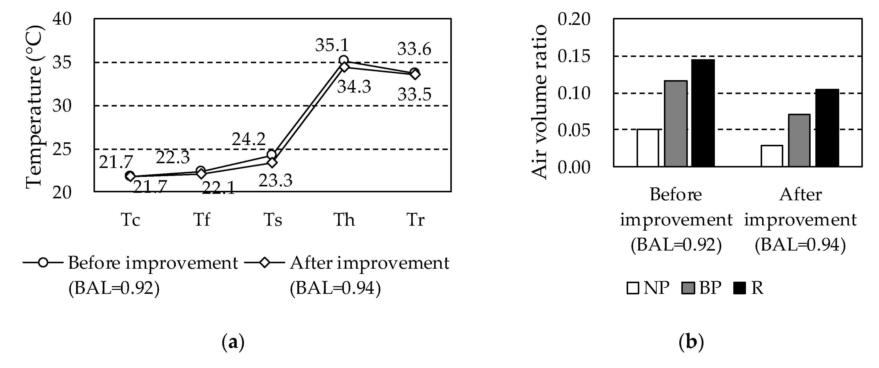 Energies 13 04595 g009