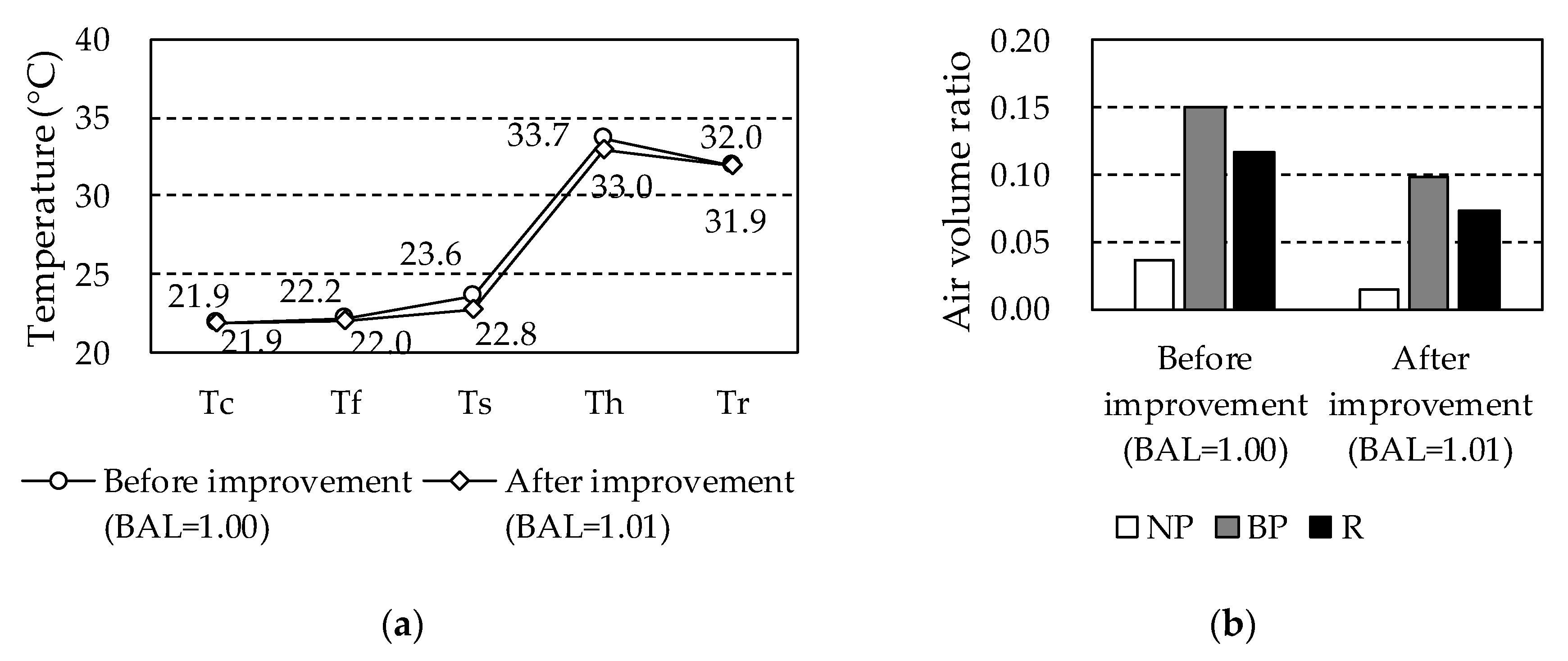 Energies 13 04595 g010