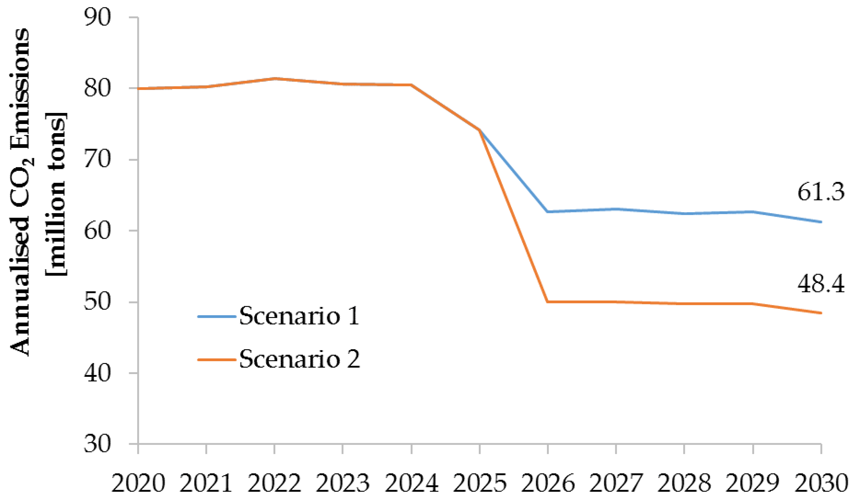 Energies 13 04596 g013