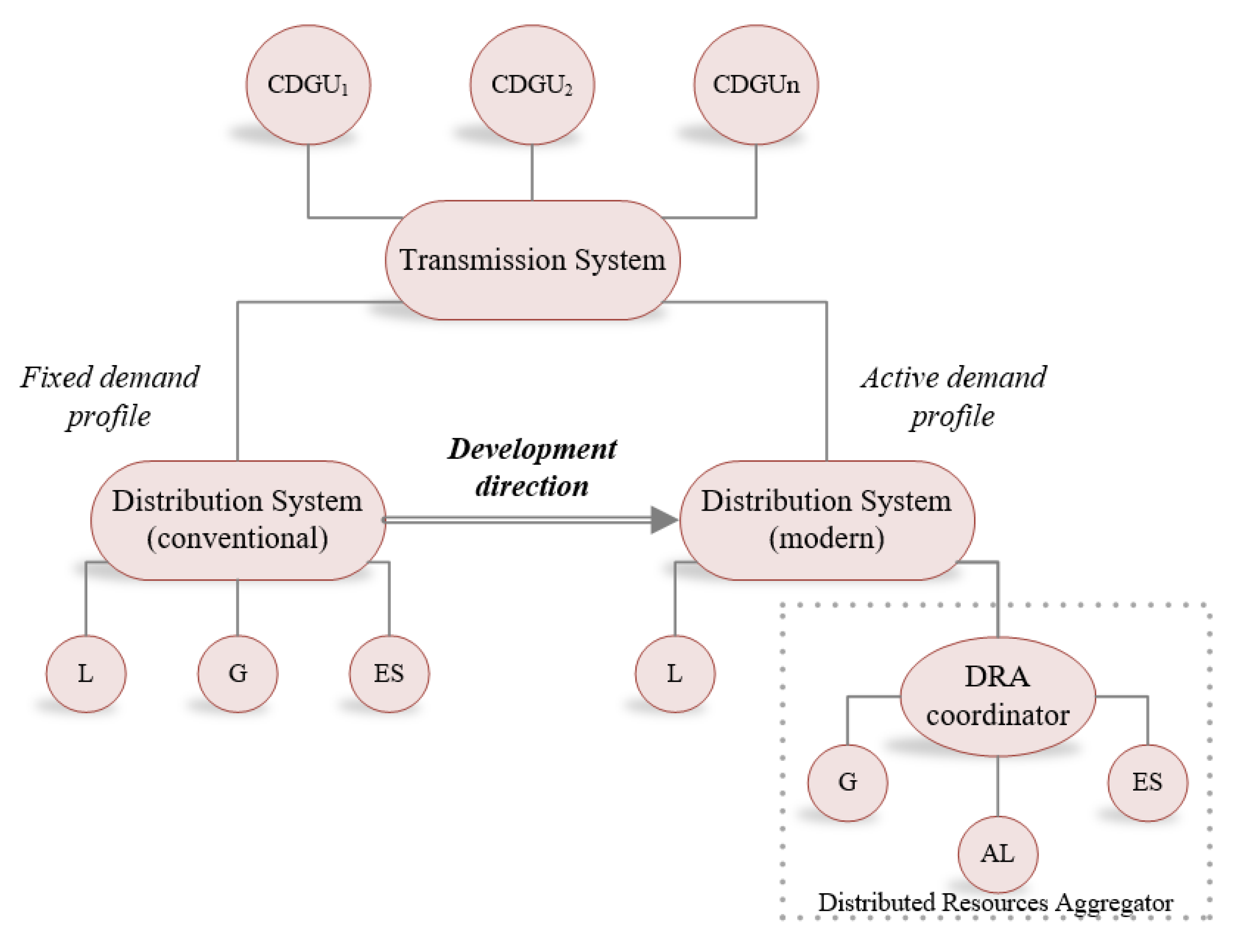 Energies 13 04598 g001