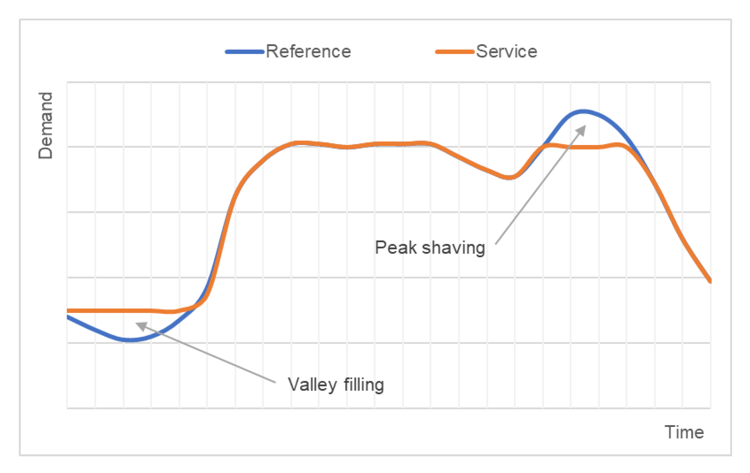 Energies 13 04598 g002