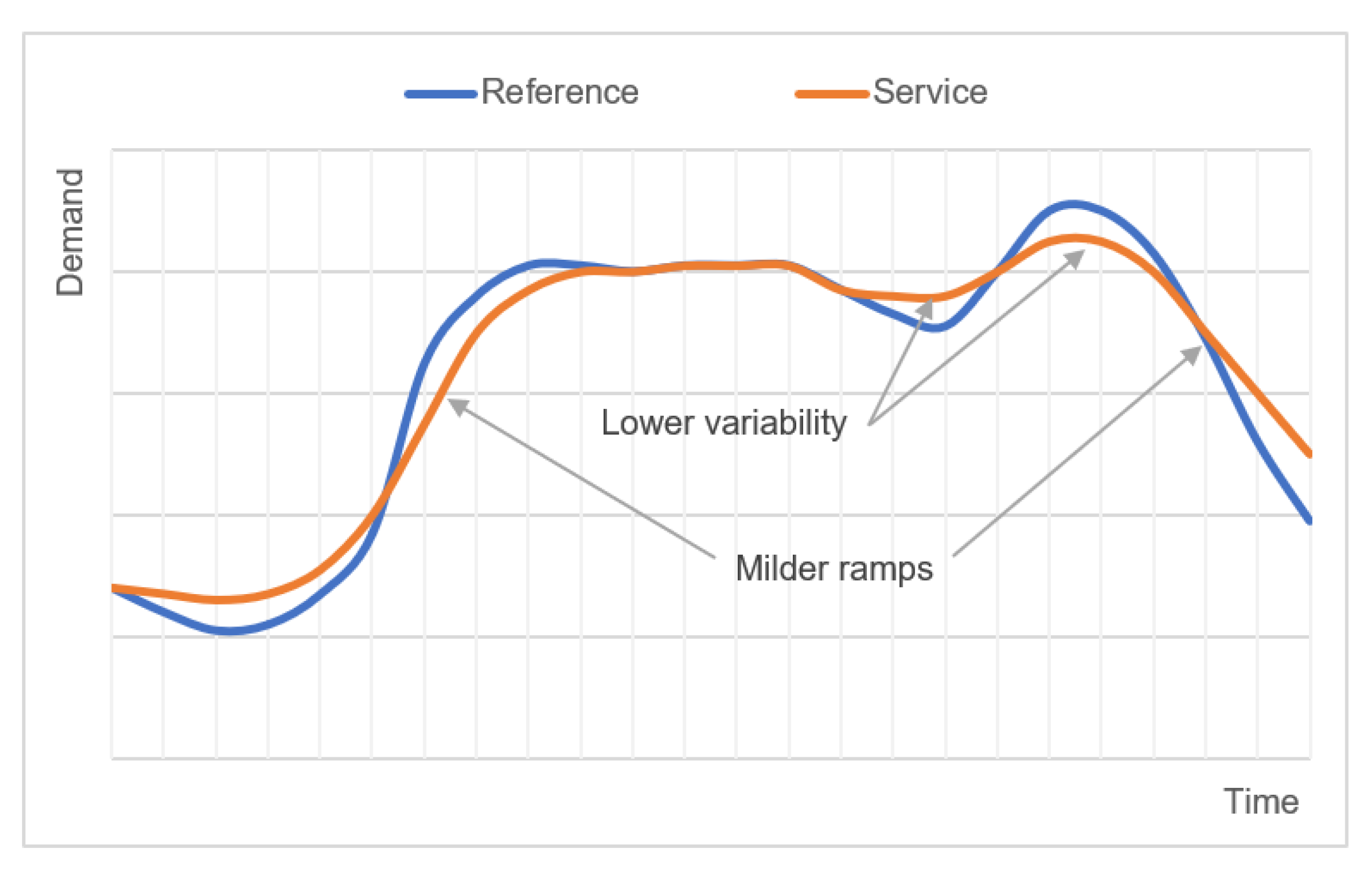Energies 13 04598 g003