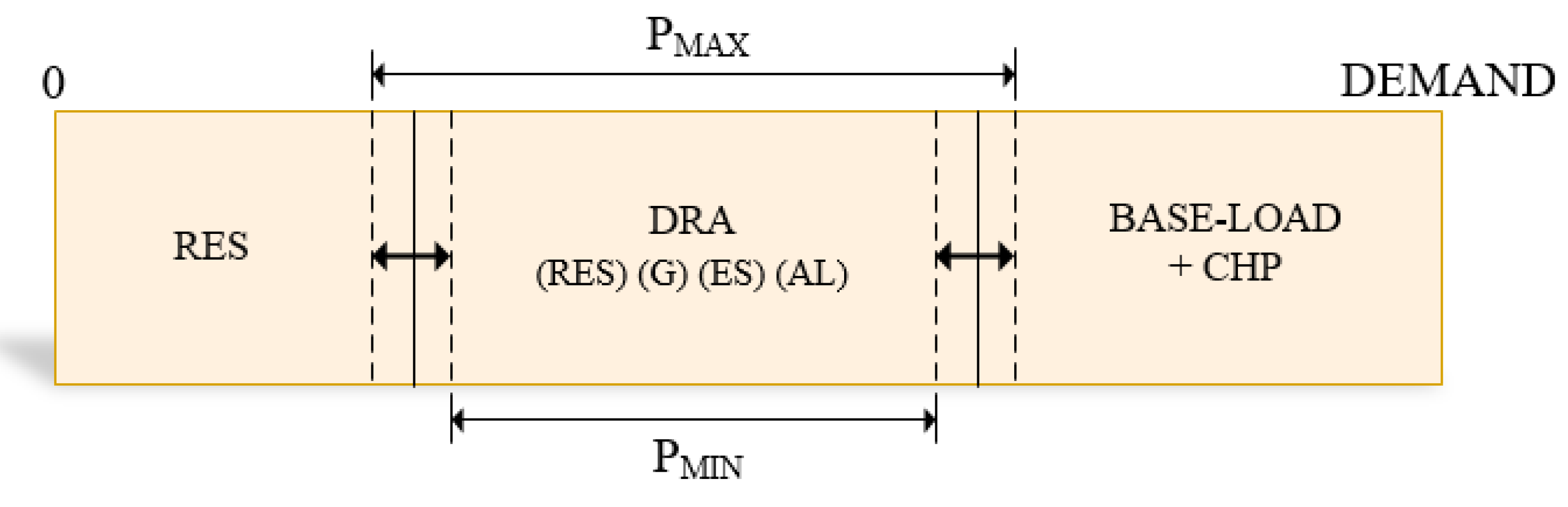 Energies 13 04598 g005