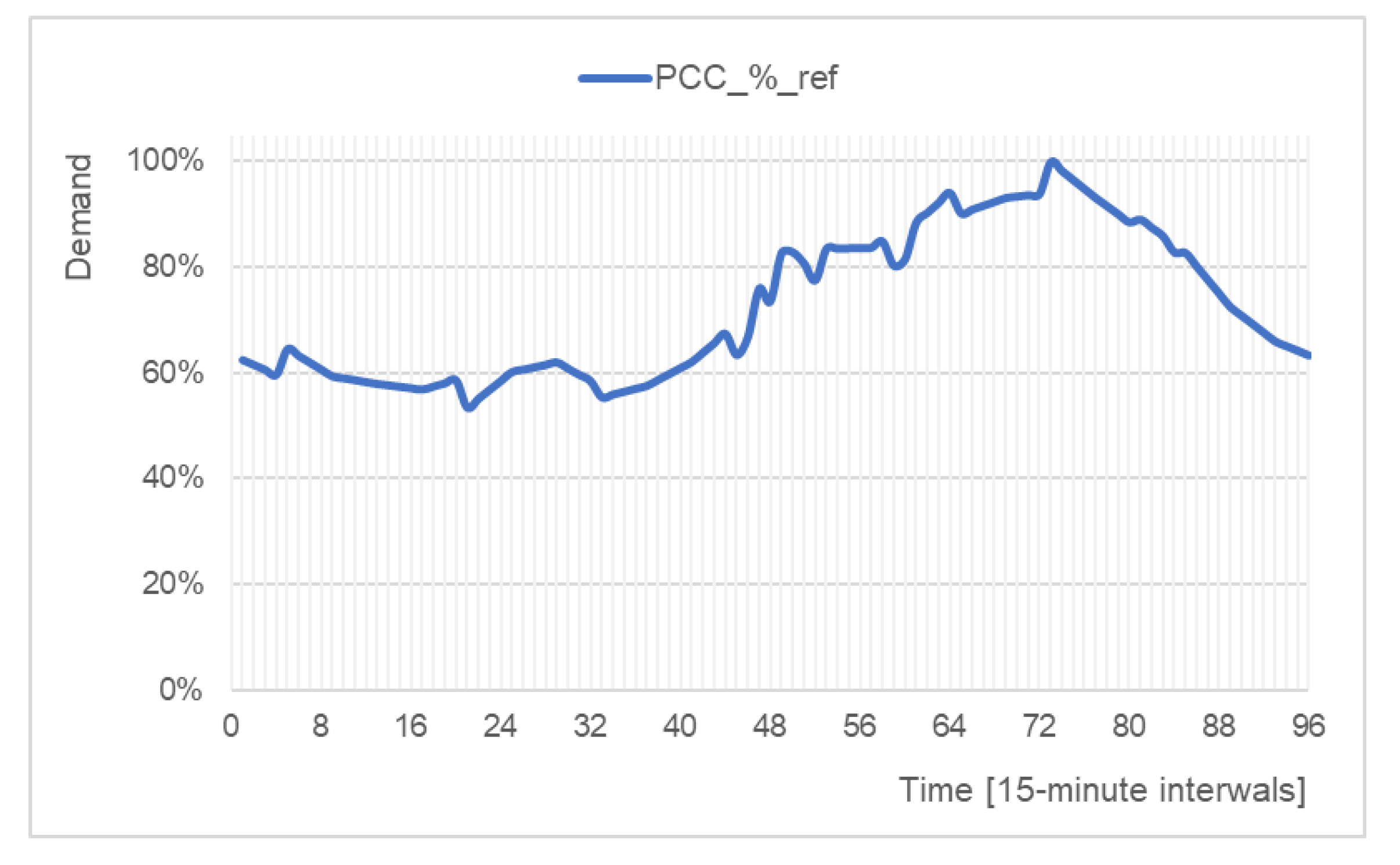 Energies 13 04598 g009