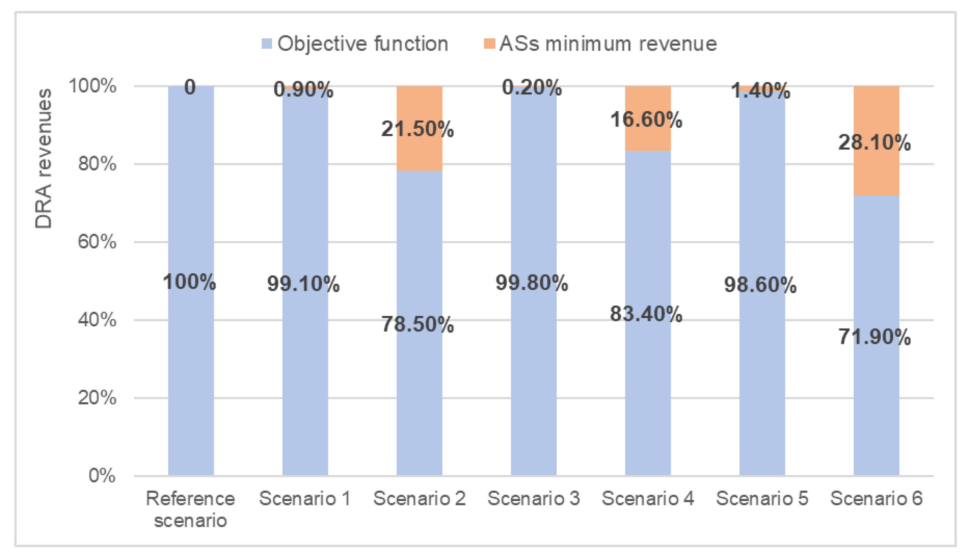 Energies 13 04598 g011