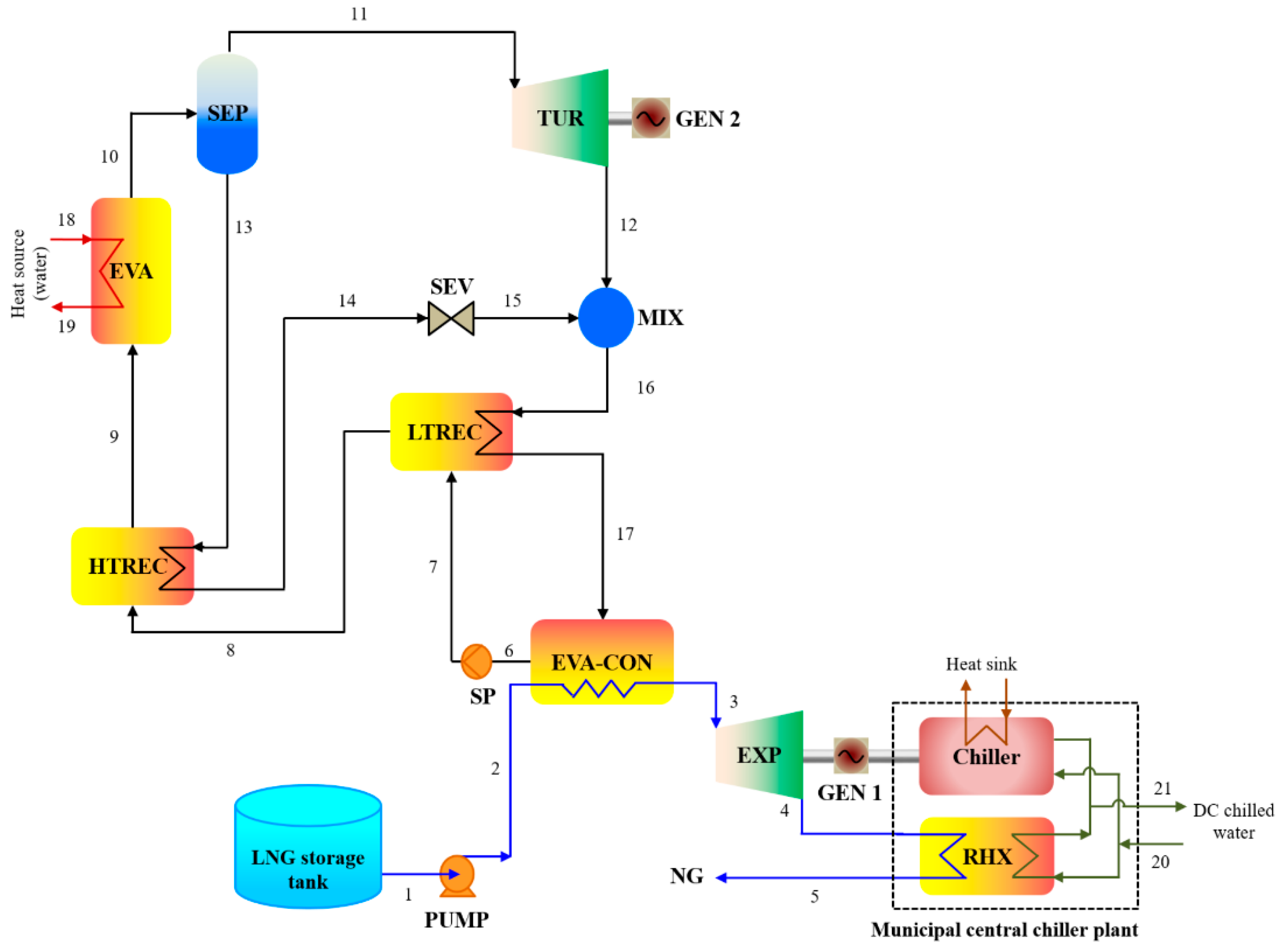 Energies 13 04599 g001