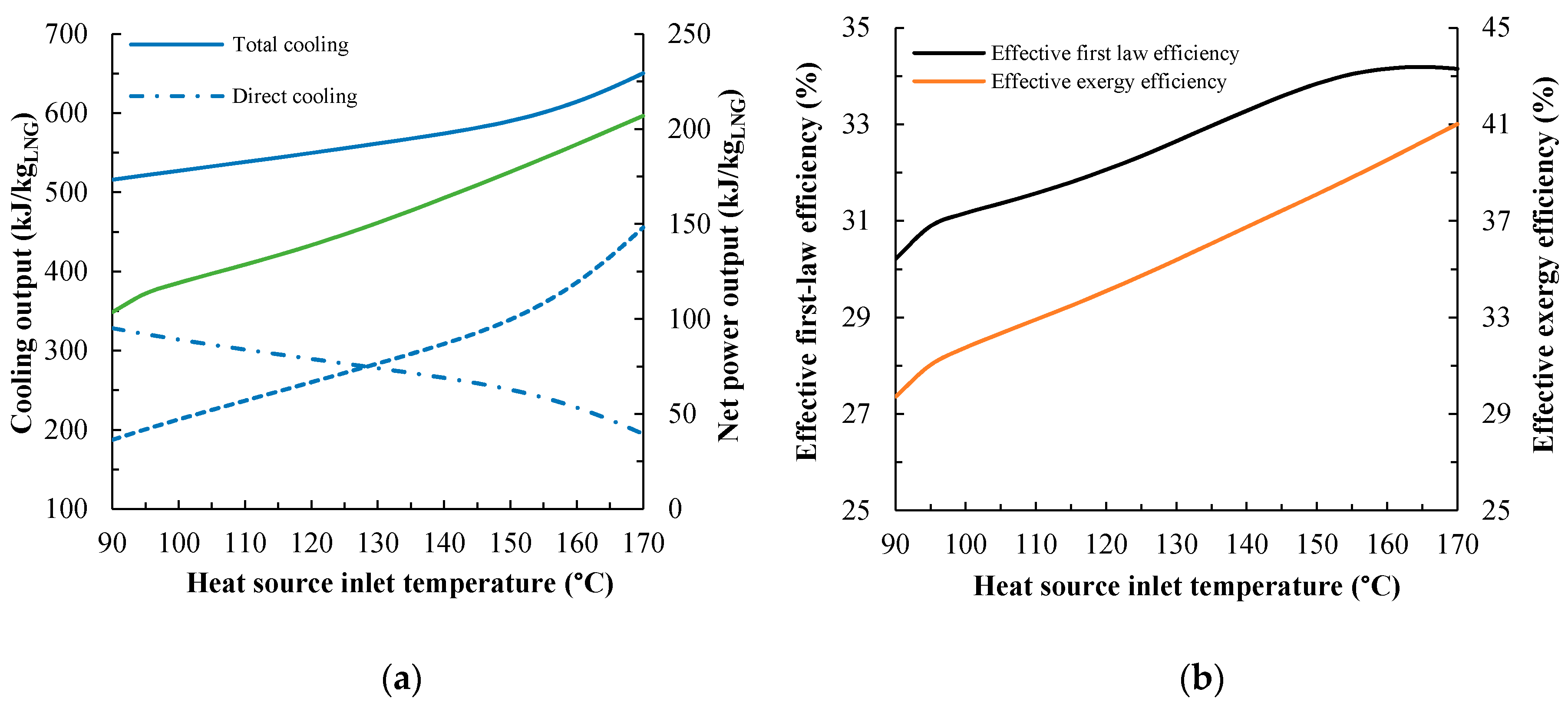 Energies 13 04599 g003