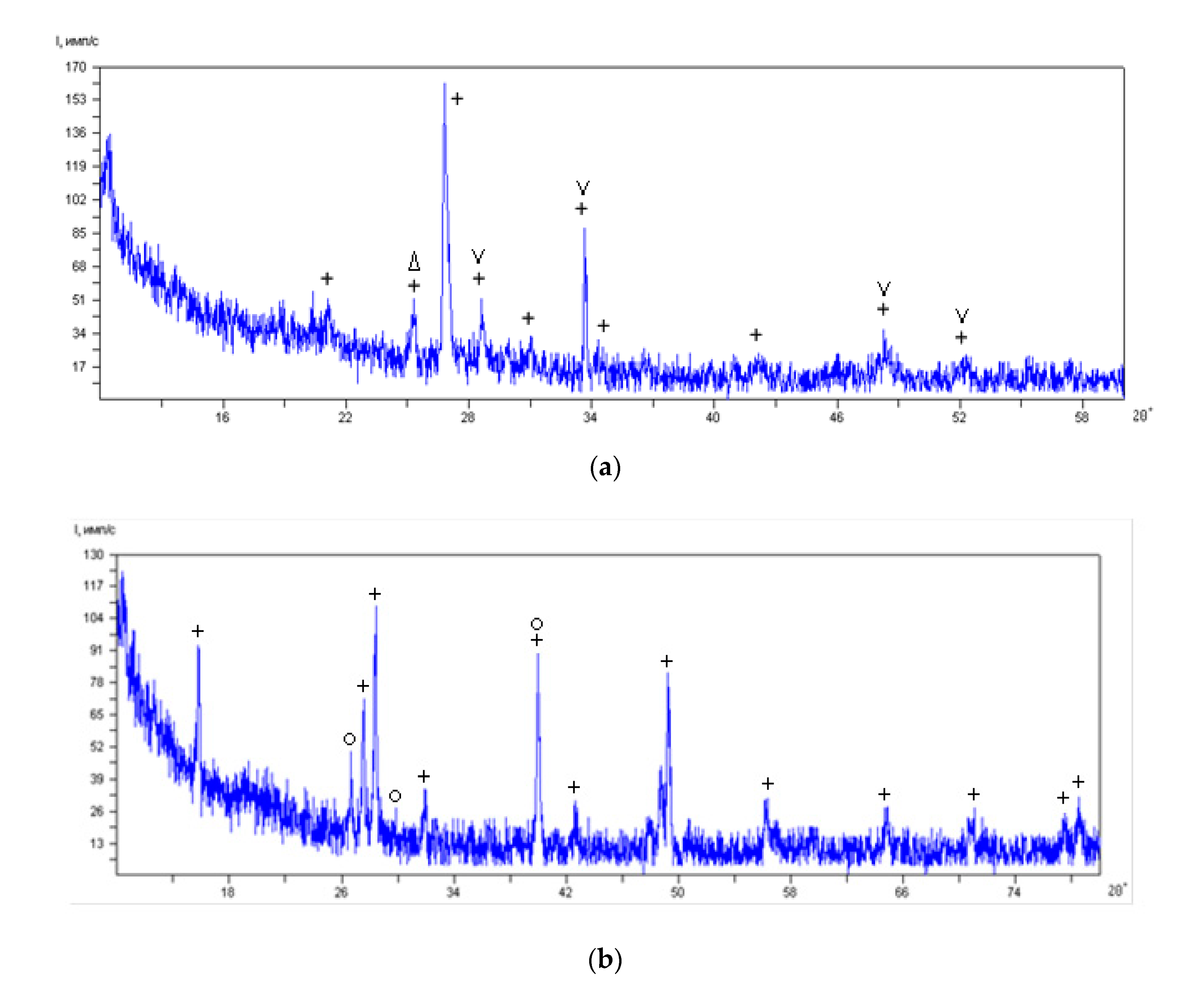 Energies 13 04601 g002