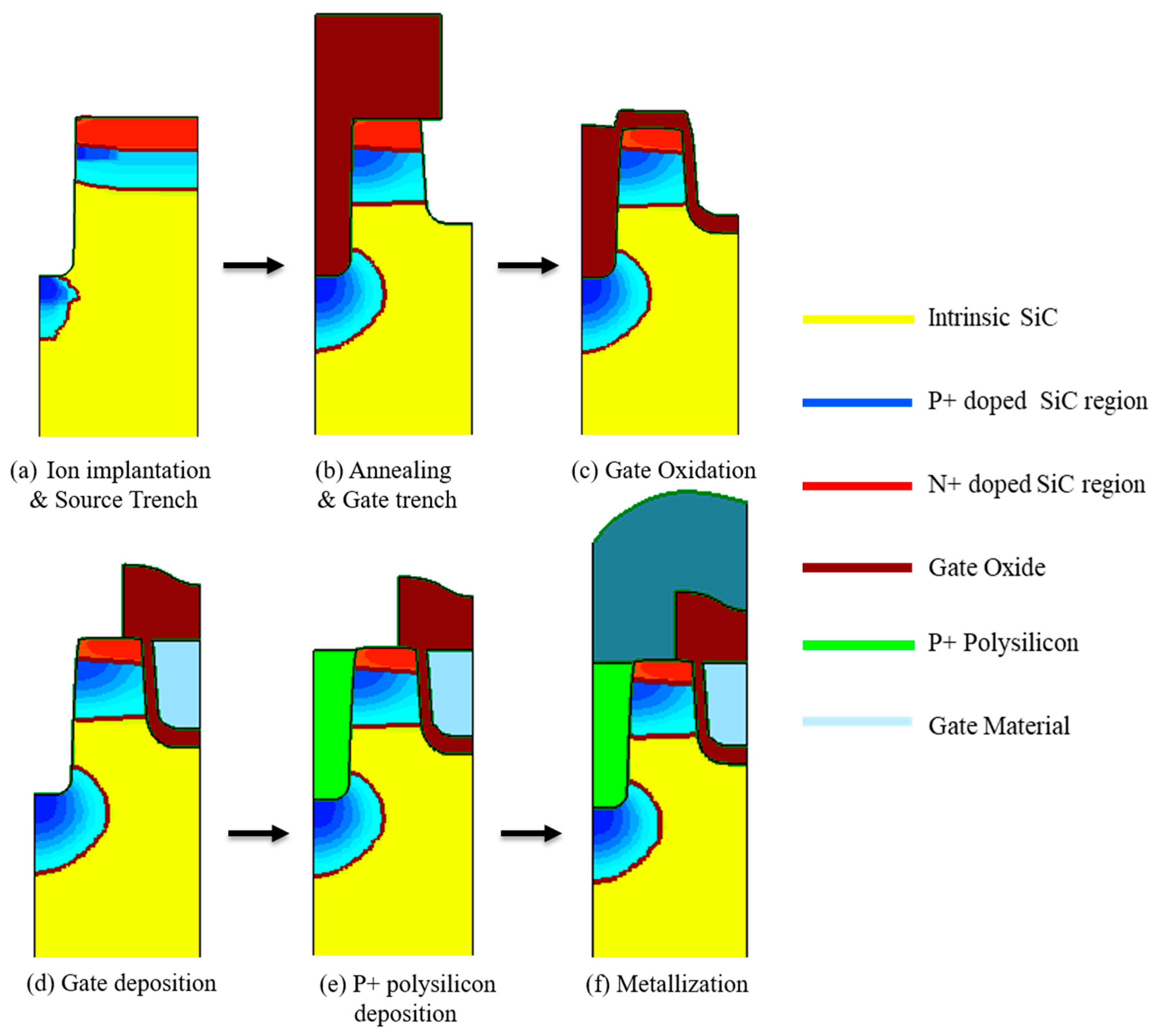 Energies 13 04602 g002