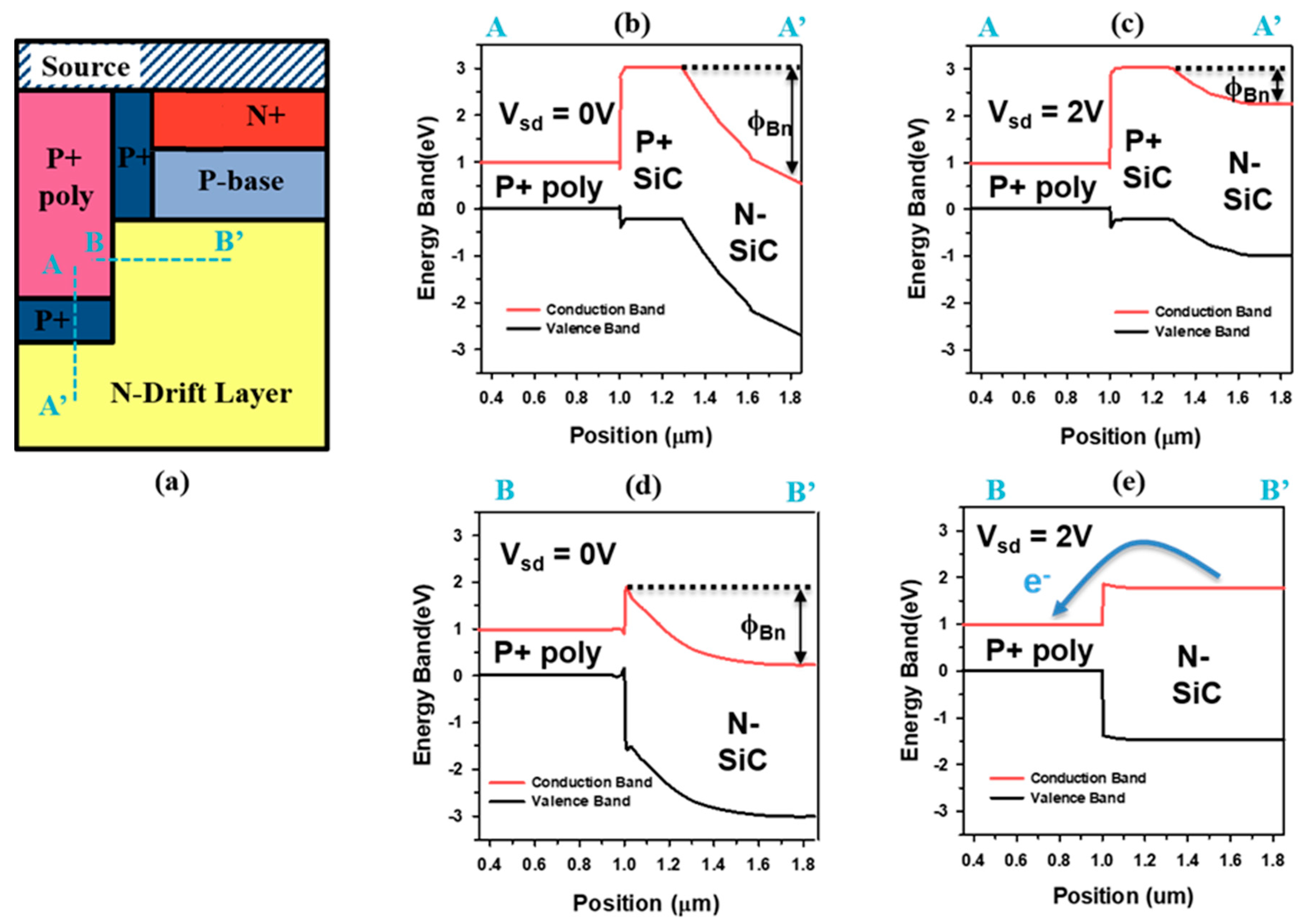 Energies 13 04602 g003