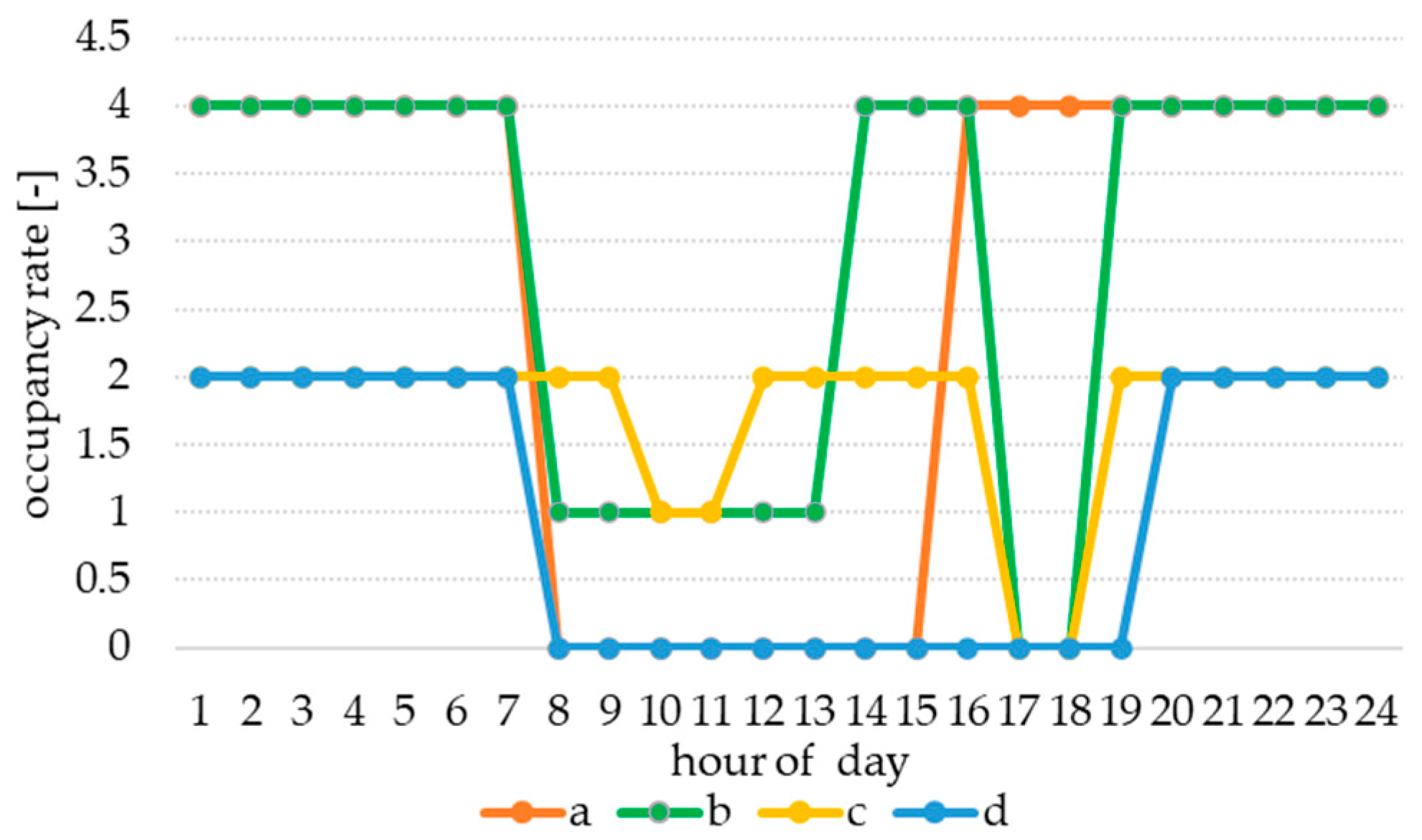 Energies 13 04603 g002
