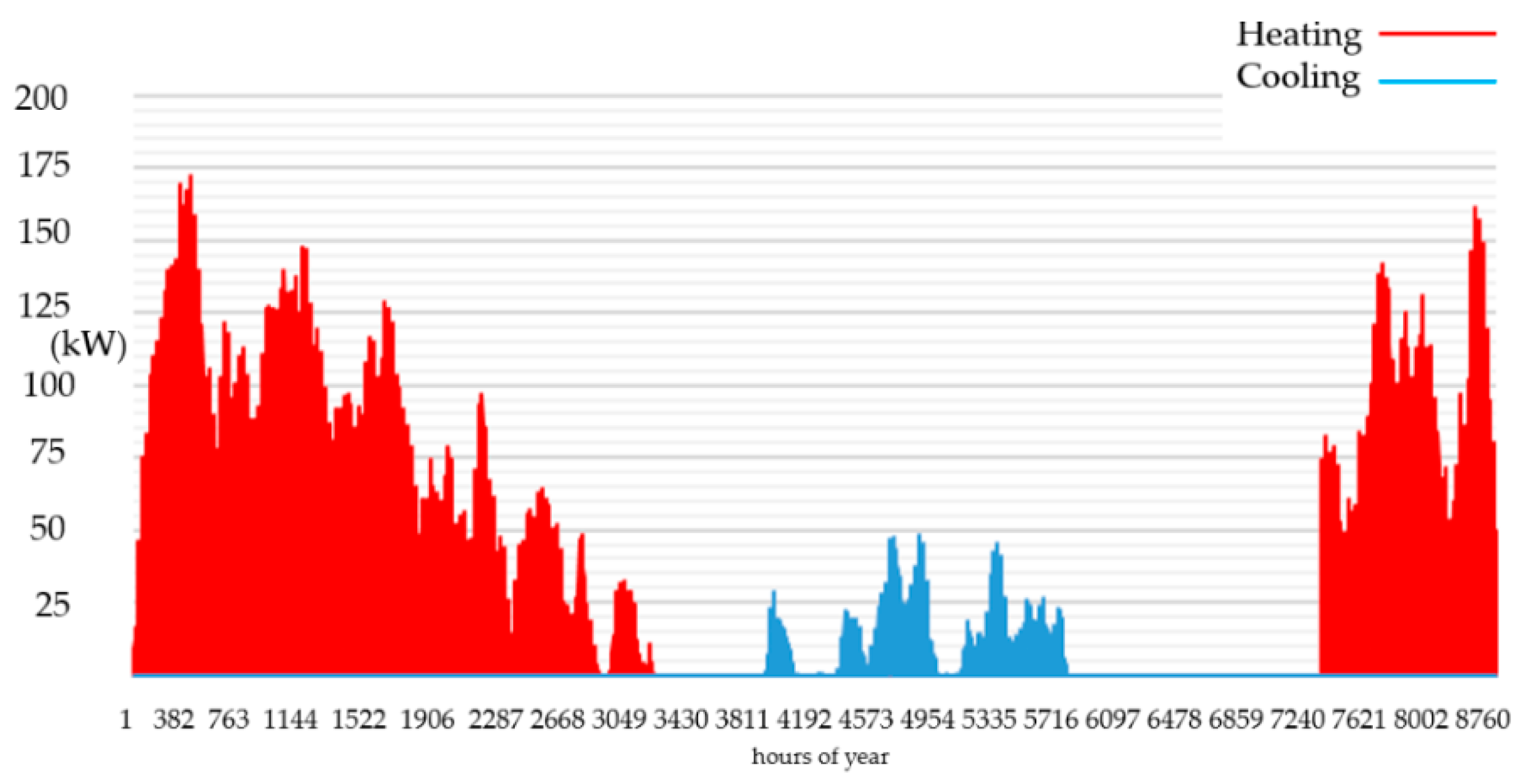 Energies 13 04603 g003