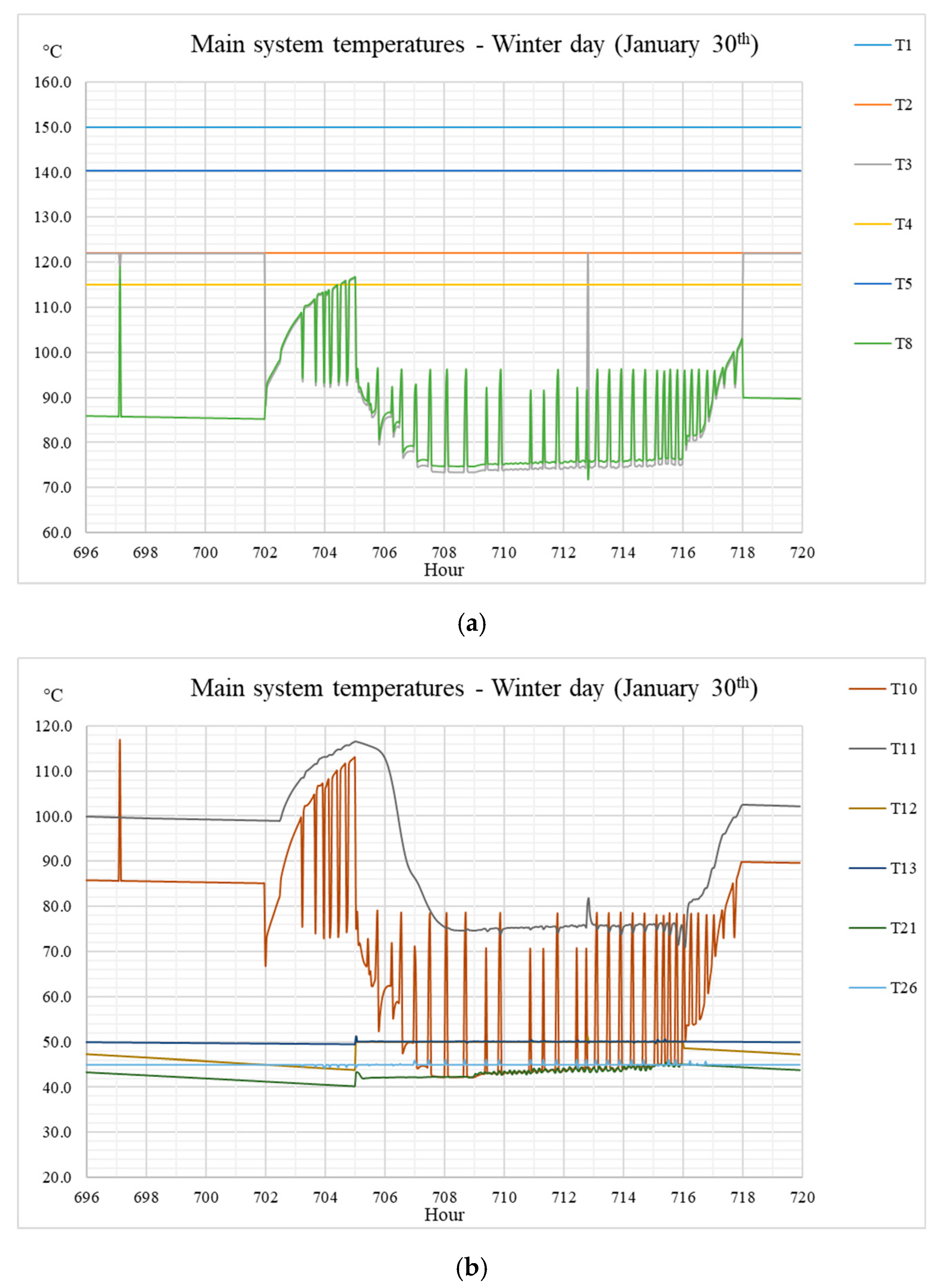 Energies 13 04603 g006