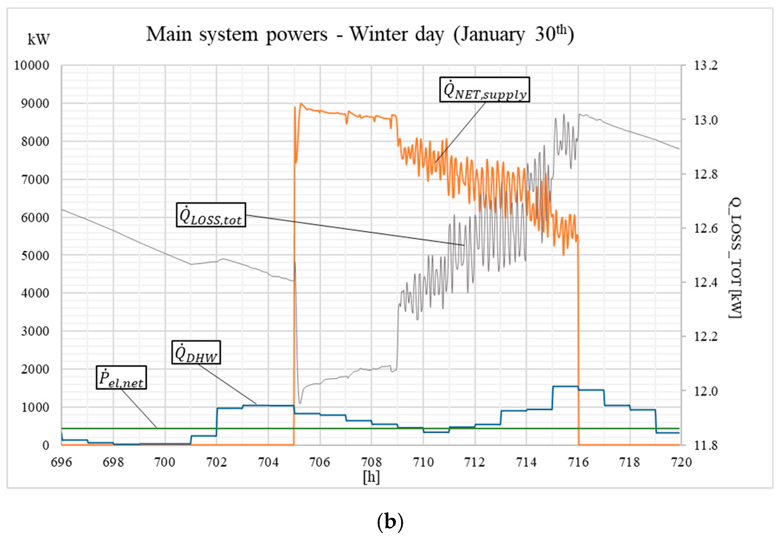 Energies 13 04603 g007b