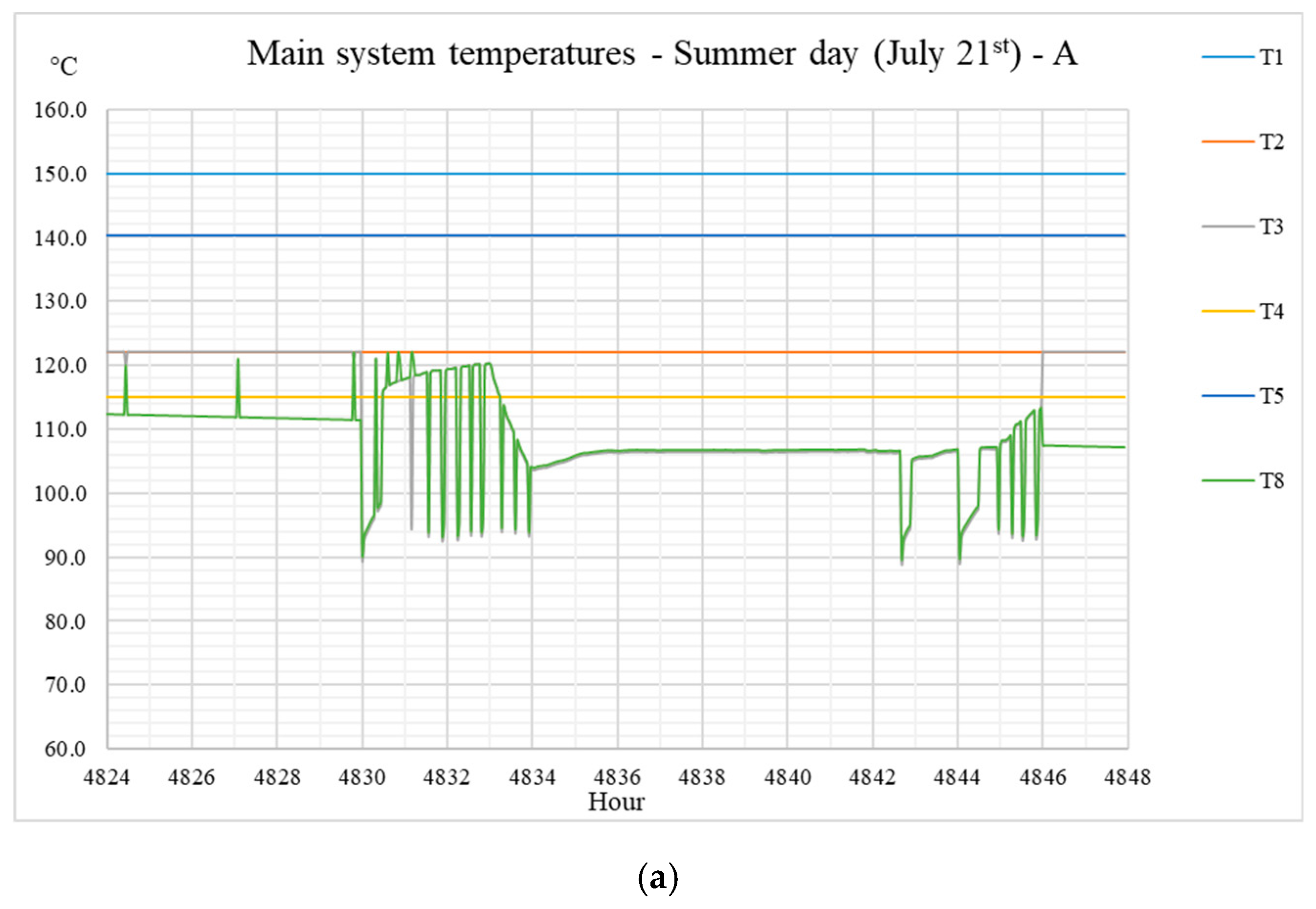 Energies 13 04603 g008a