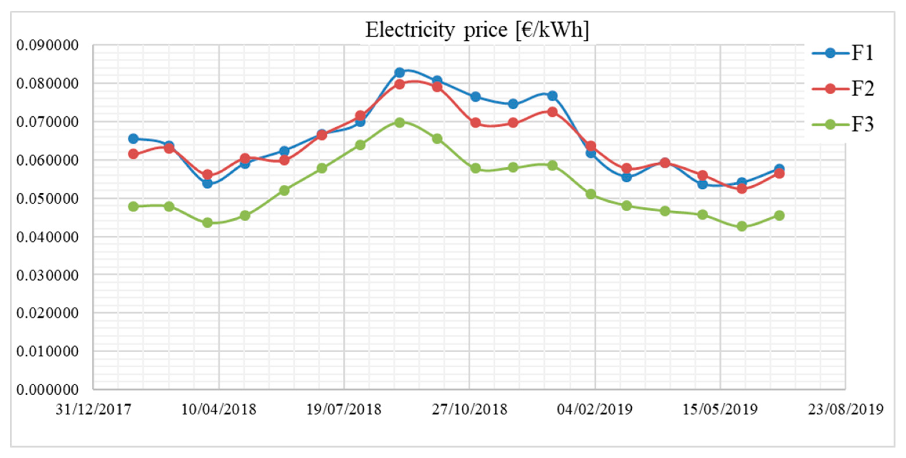 Energies 13 04603 g0a1