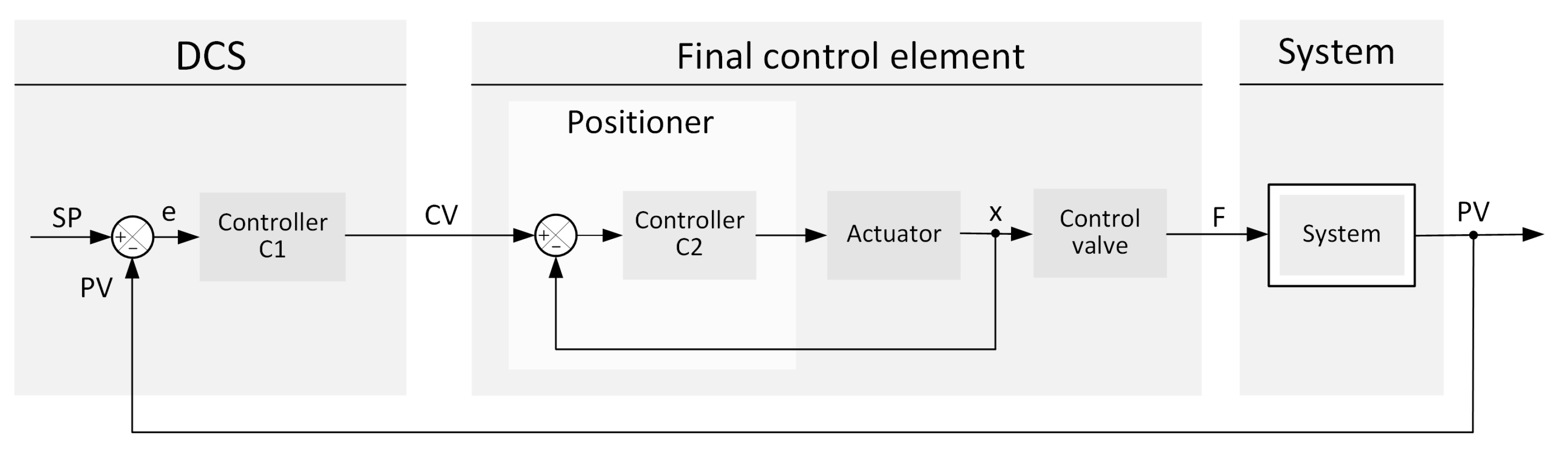 Energies 13 04604 g002 Energies 13 04604 g002