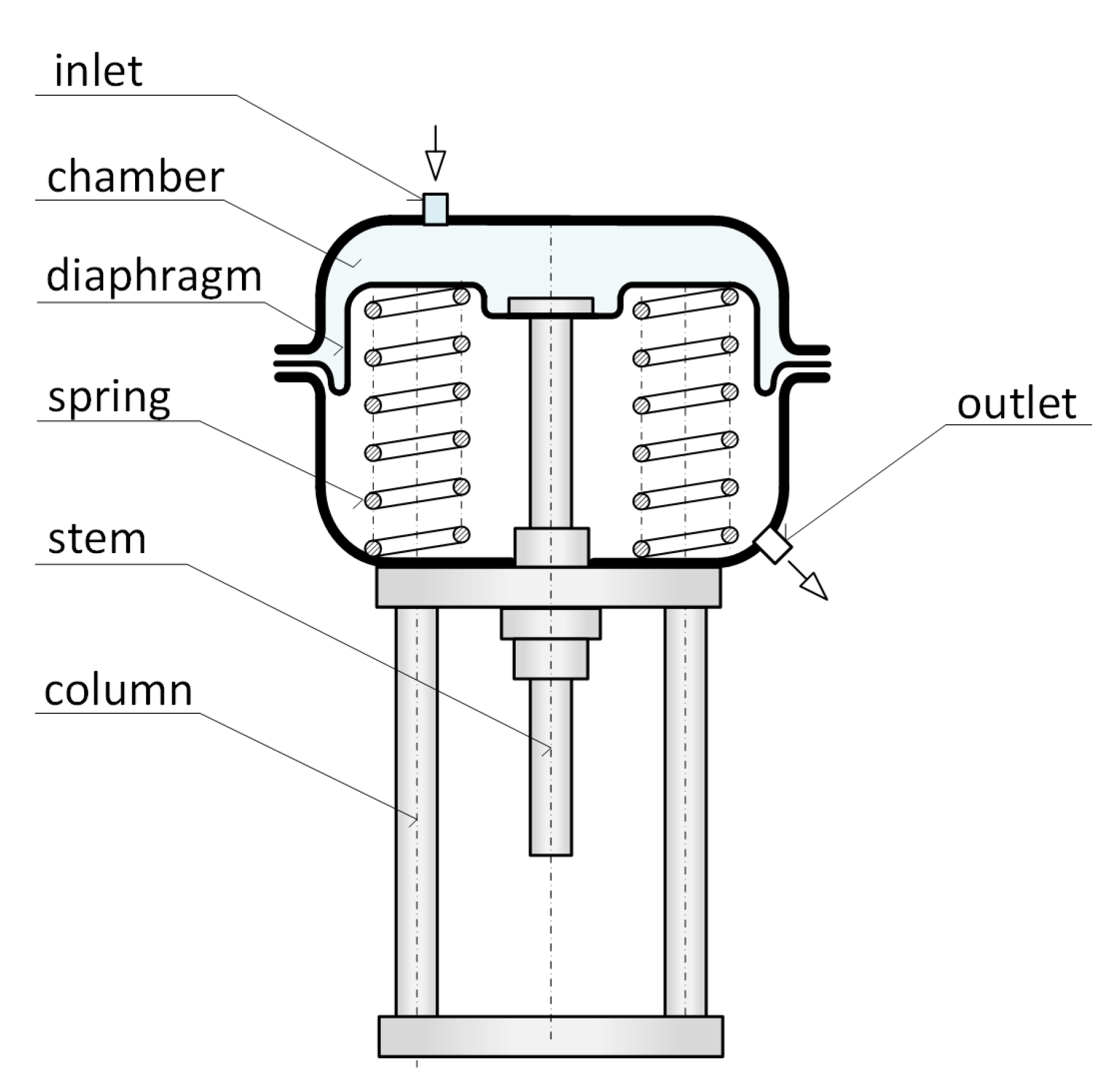 Energies 13 04604 g003 Energies 13 04604 g003