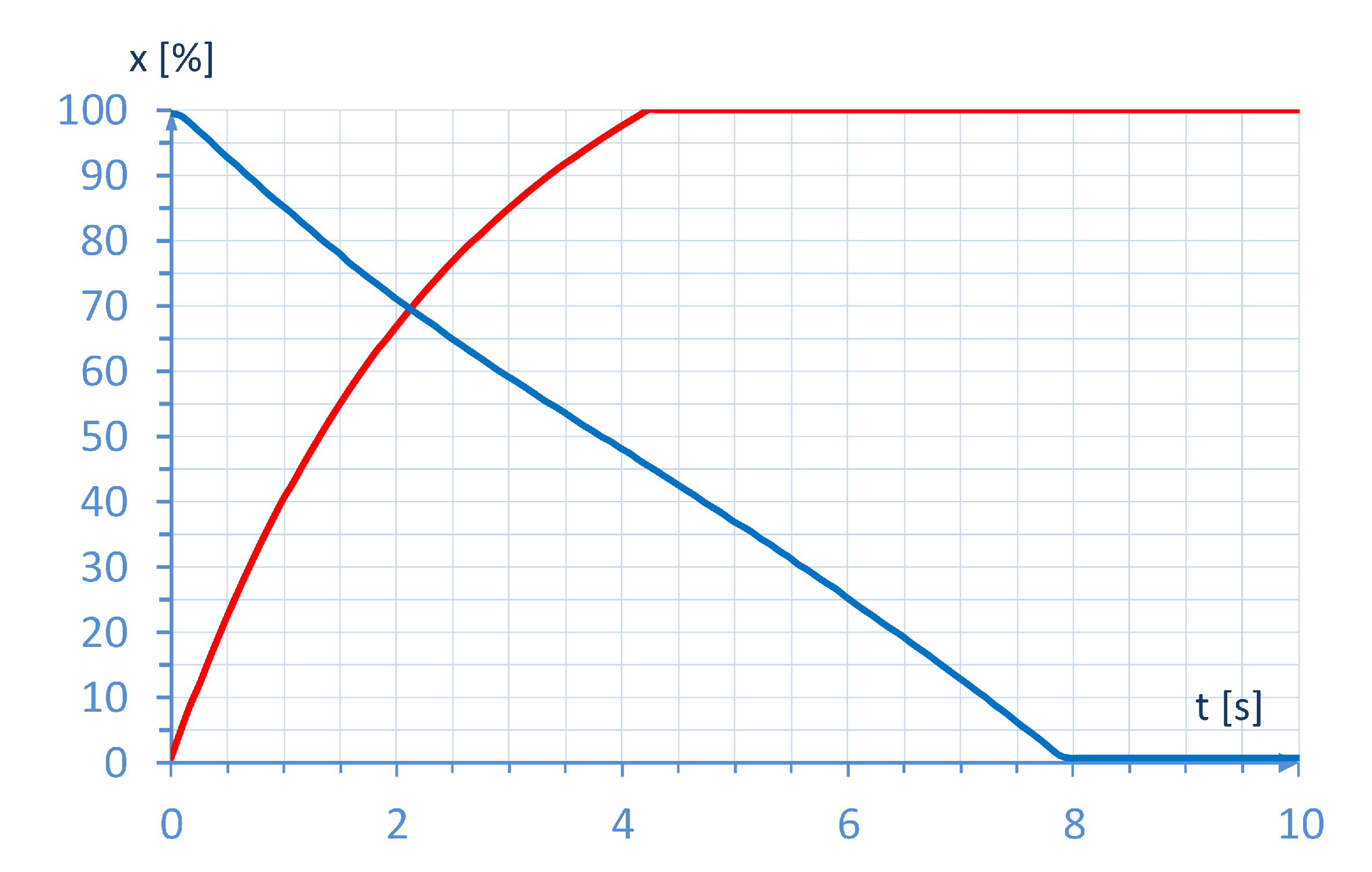 Energies 13 04604 g005 Energies 13 04604 g005