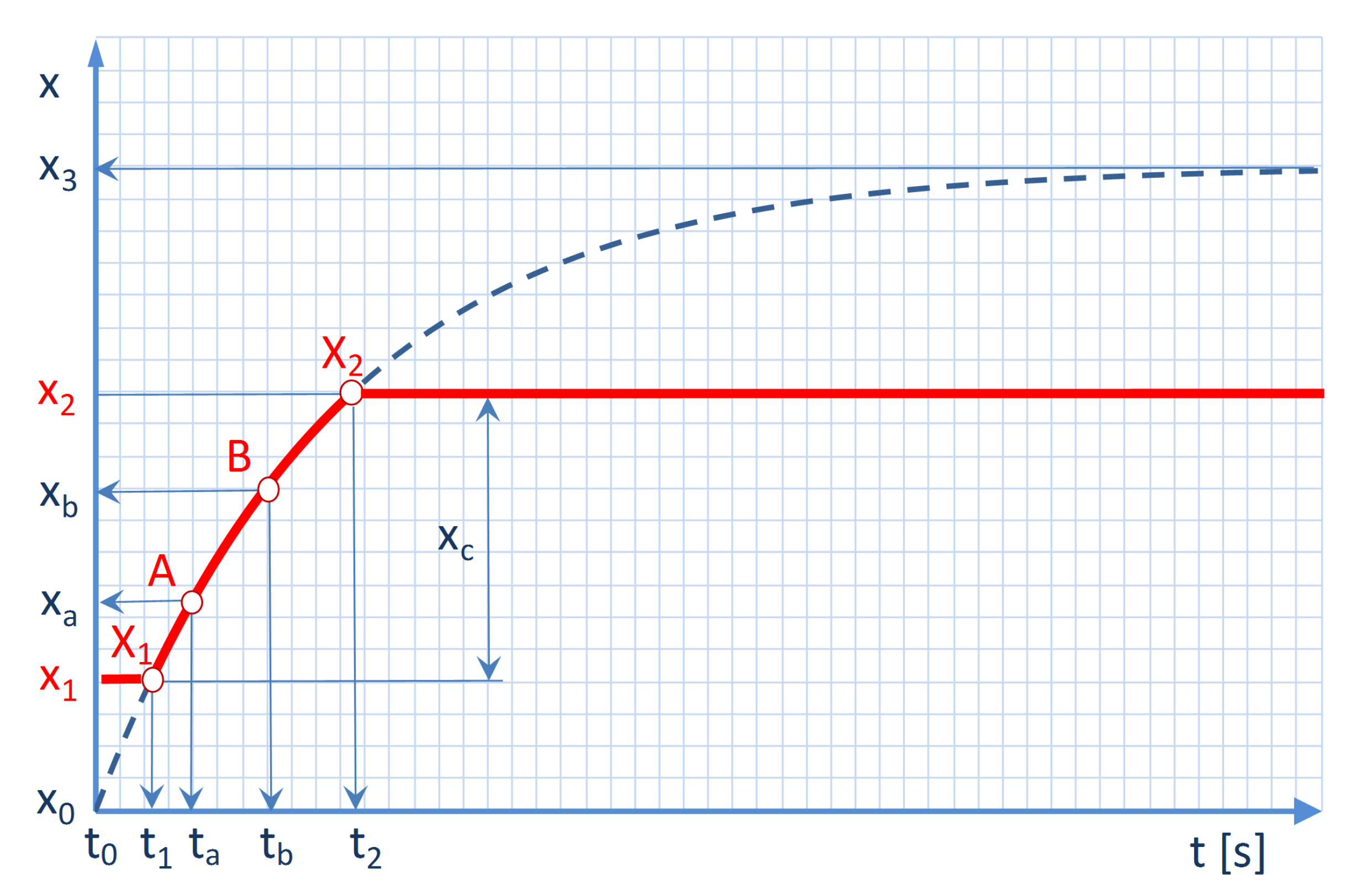 Energies 13 04604 g006 Energies 13 04604 g006