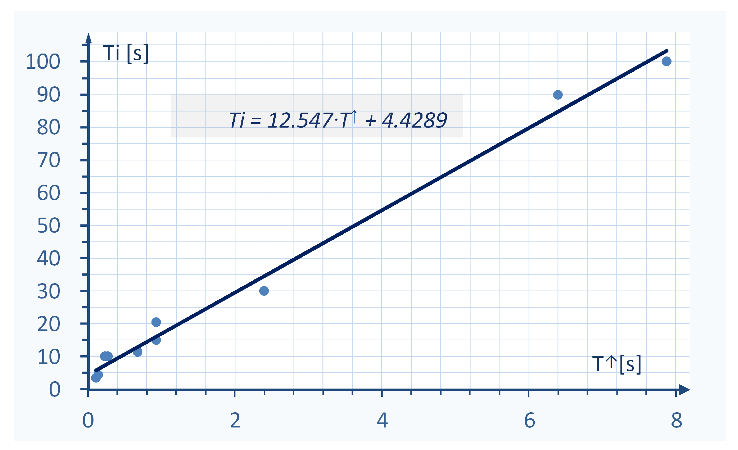 Energies 13 04604 g012 Energies 13 04604 g012