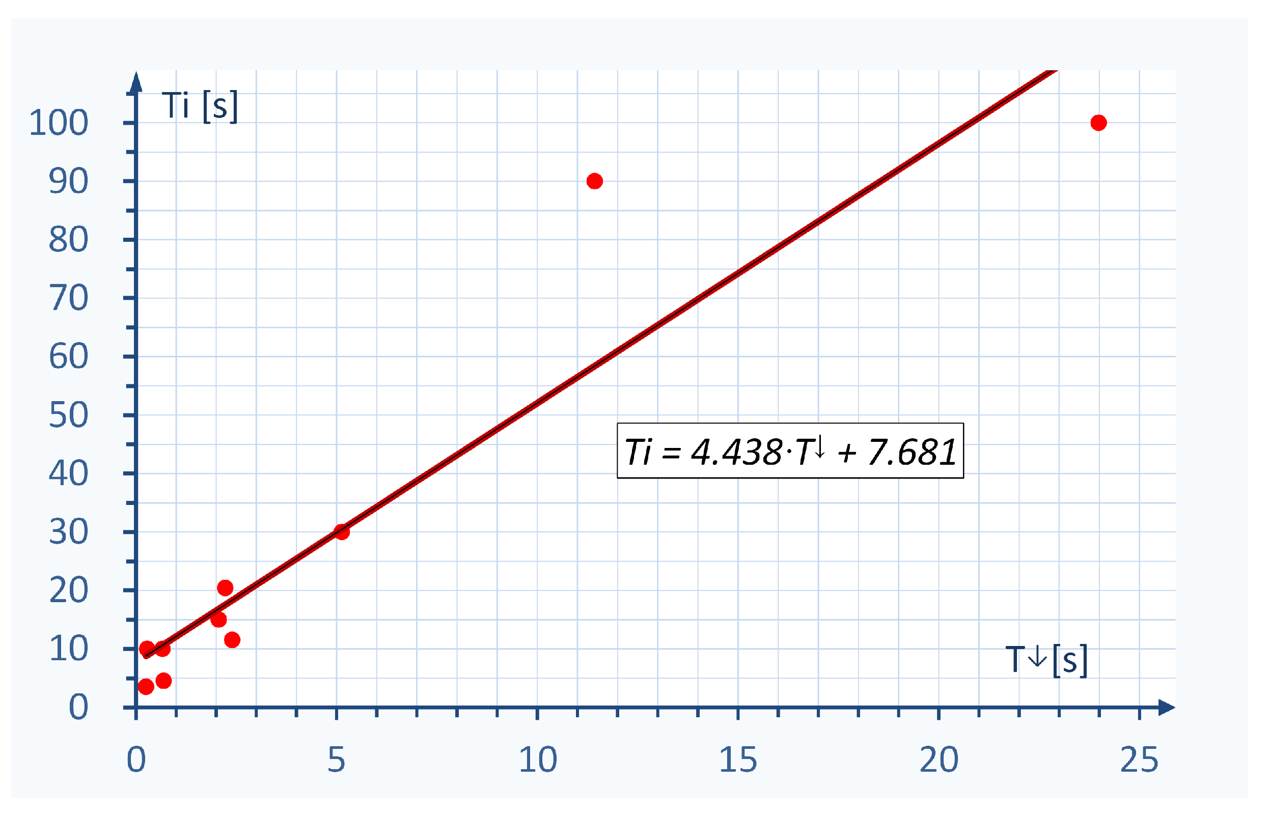 Energies 13 04604 g013 Energies 13 04604 g013