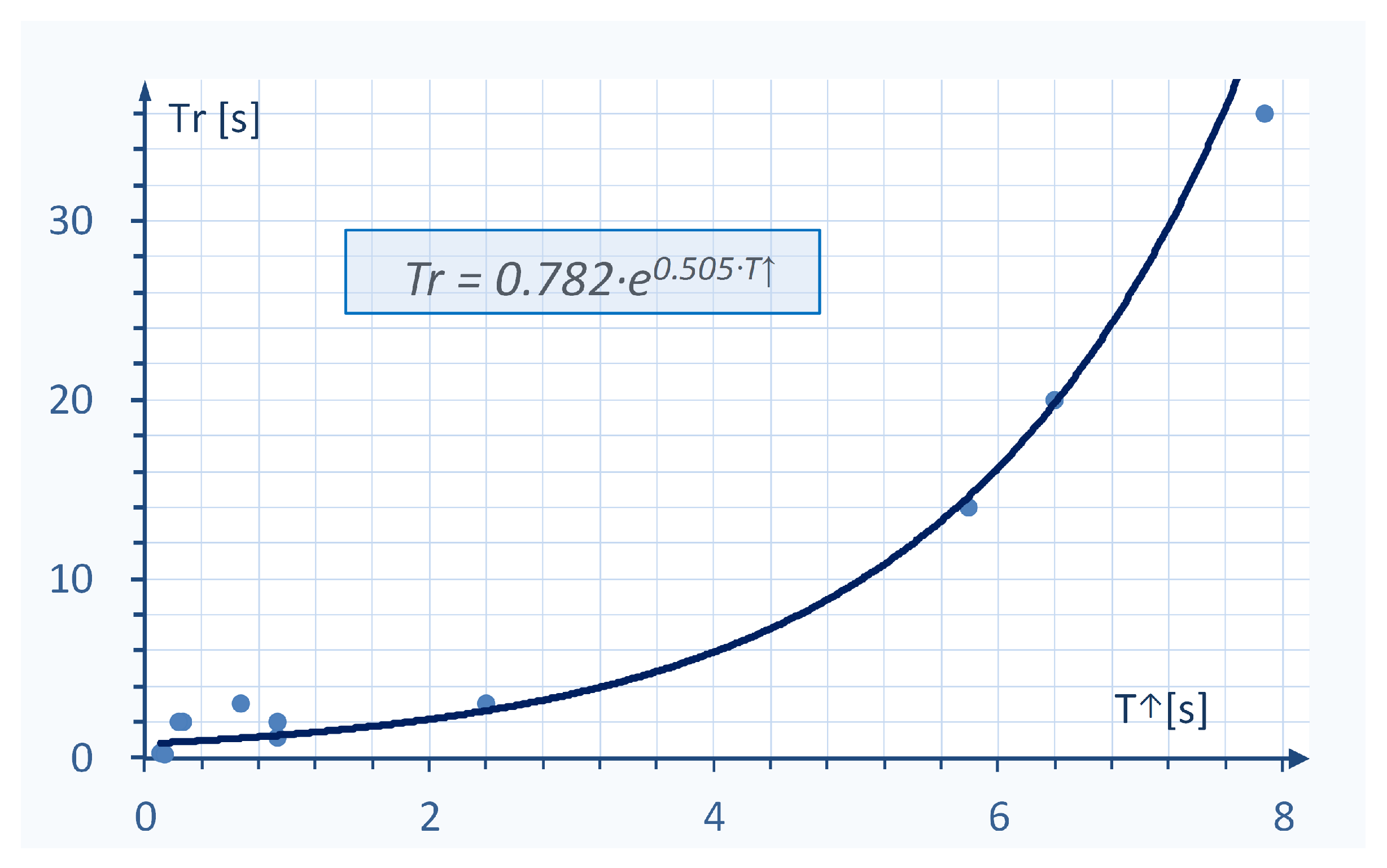 Energies 13 04604 g016 Energies 13 04604 g016