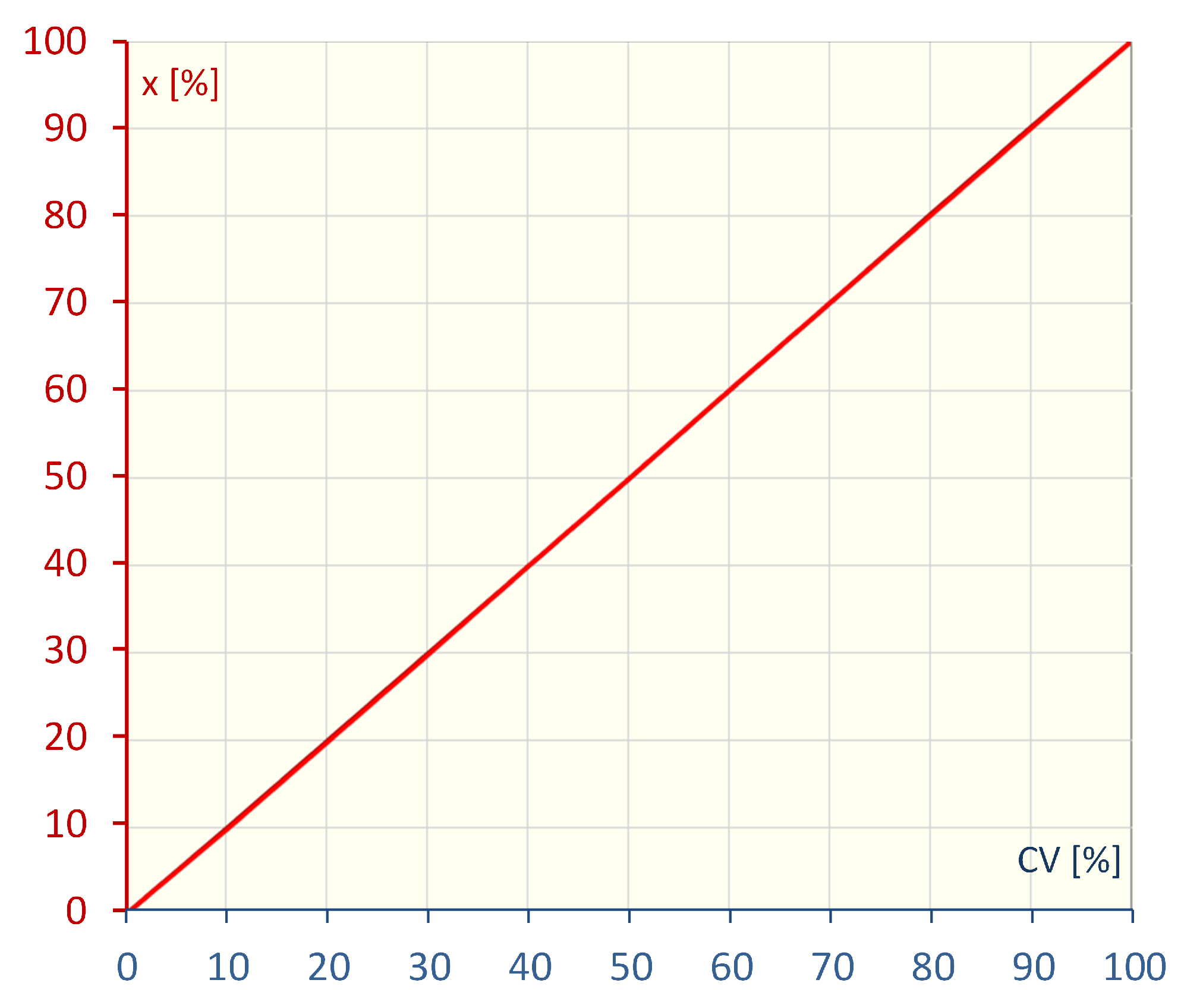 Energies 13 04604 g018 Energies 13 04604 g018