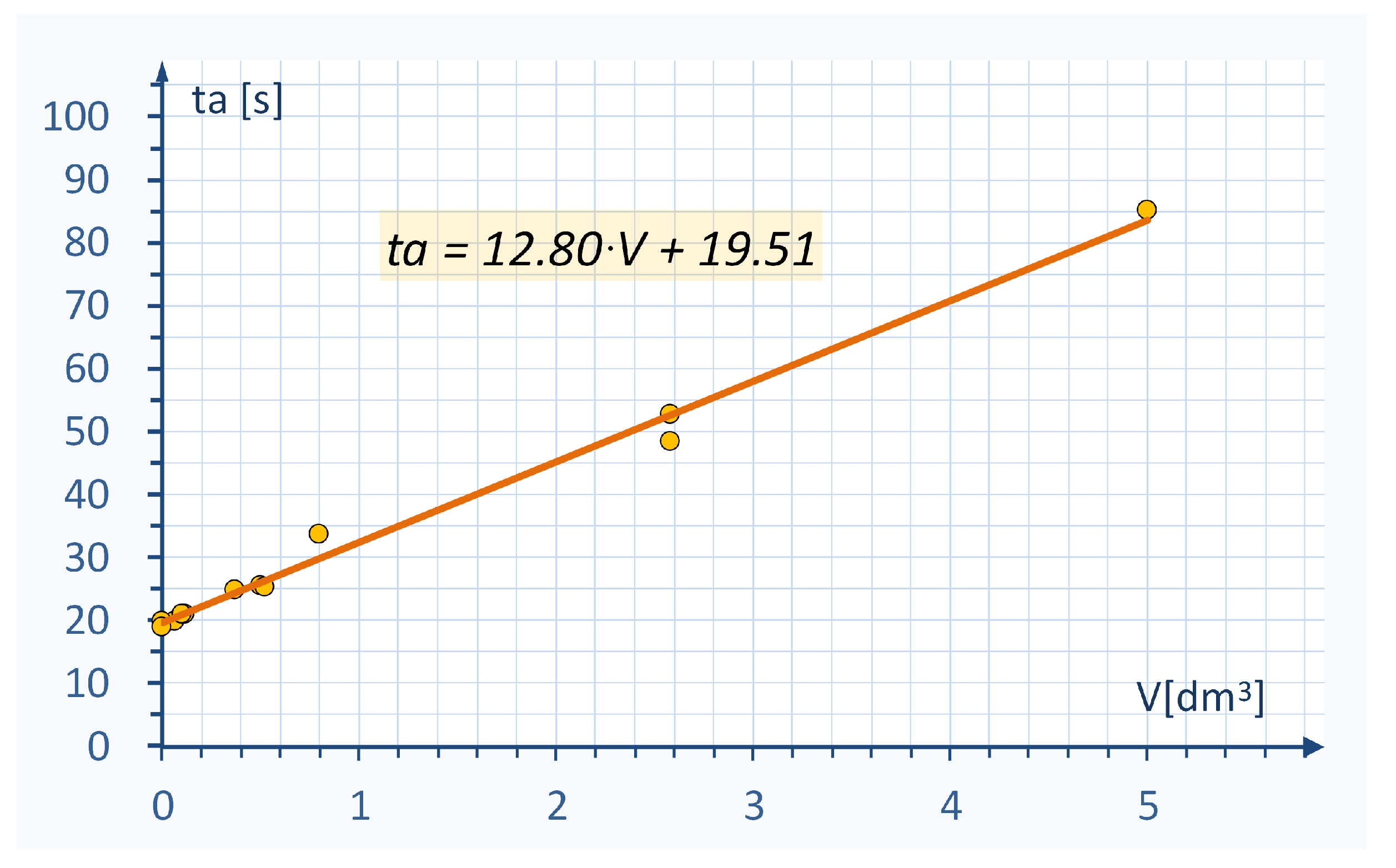 Energies 13 04604 g021 Energies 13 04604 g021