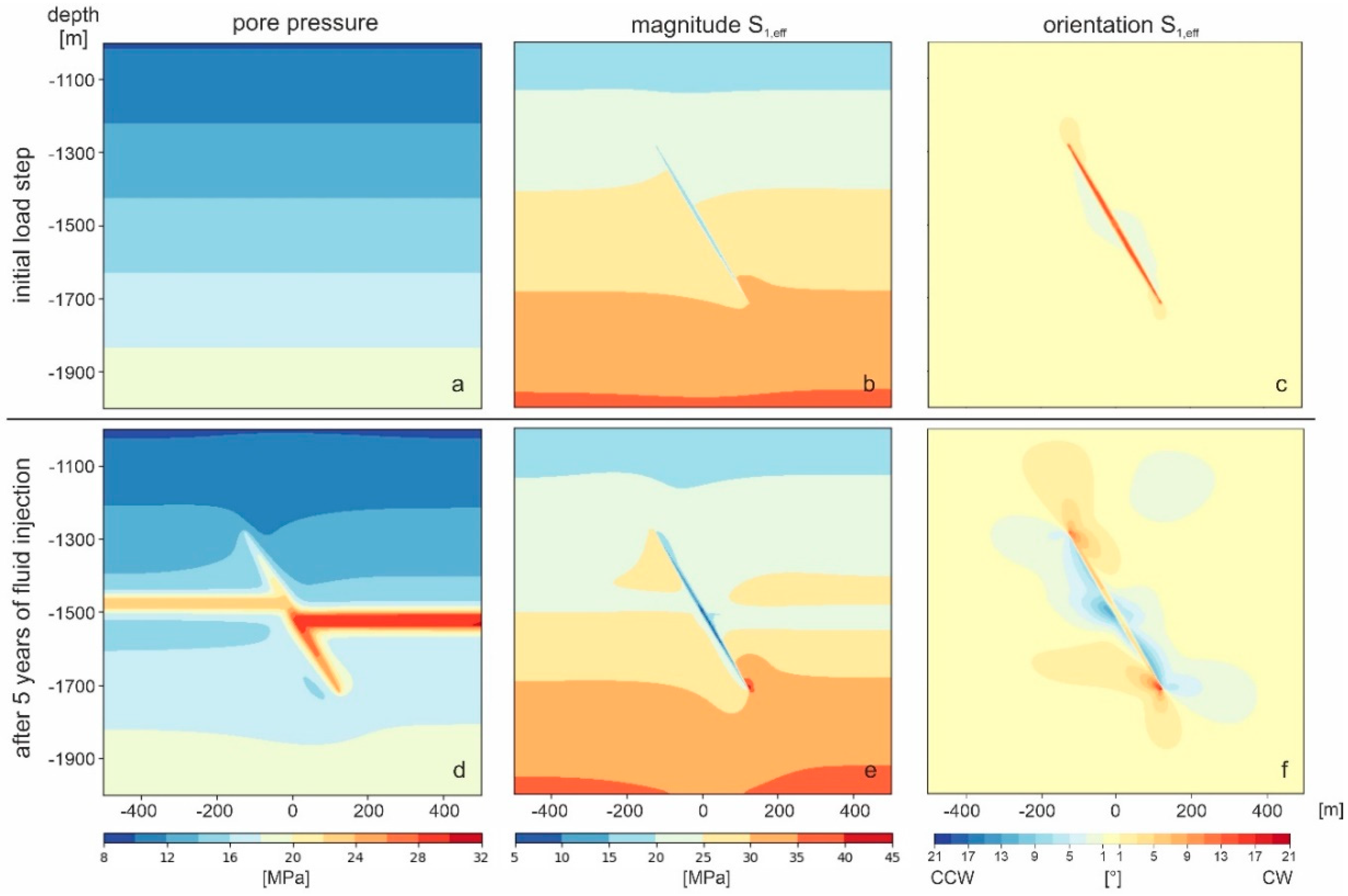Energies 13 04606 g002
