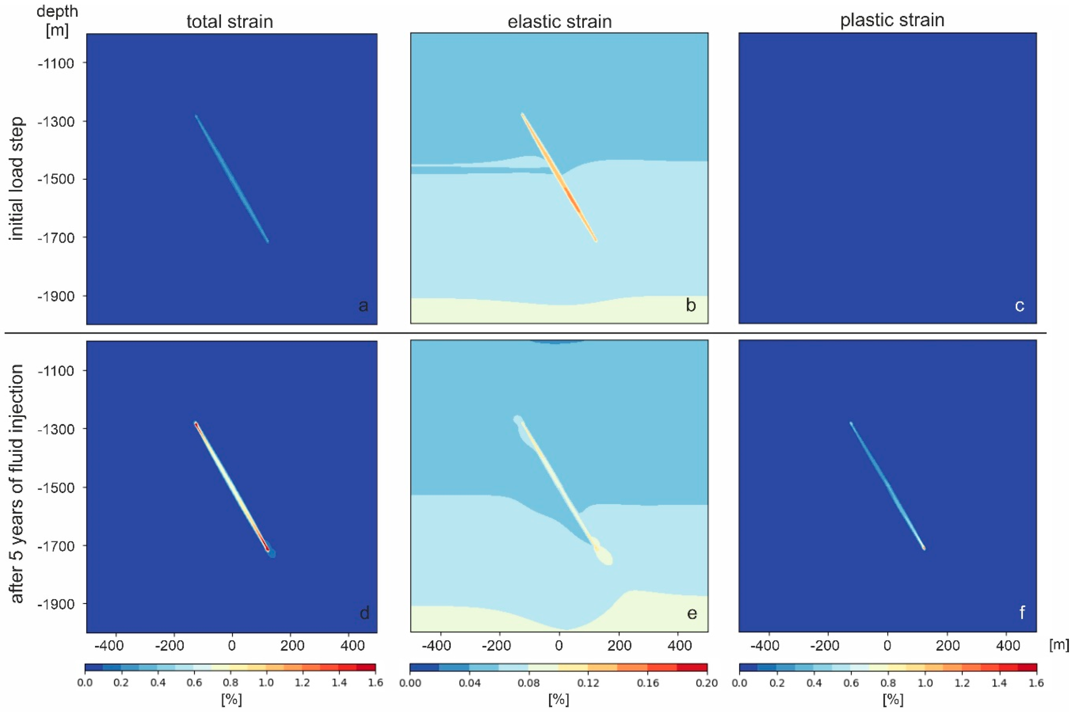 Energies 13 04606 g003
