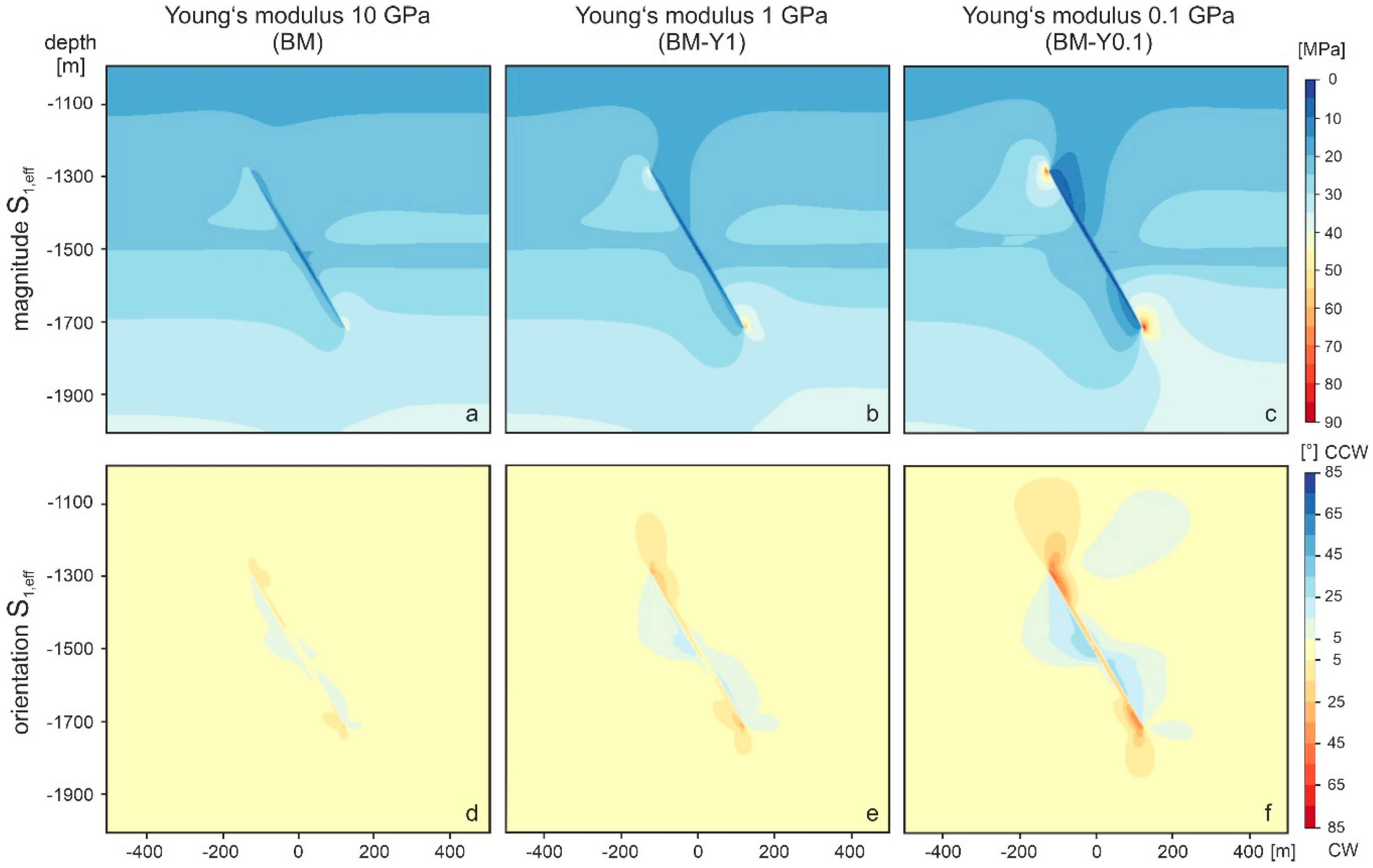 Energies 13 04606 g004