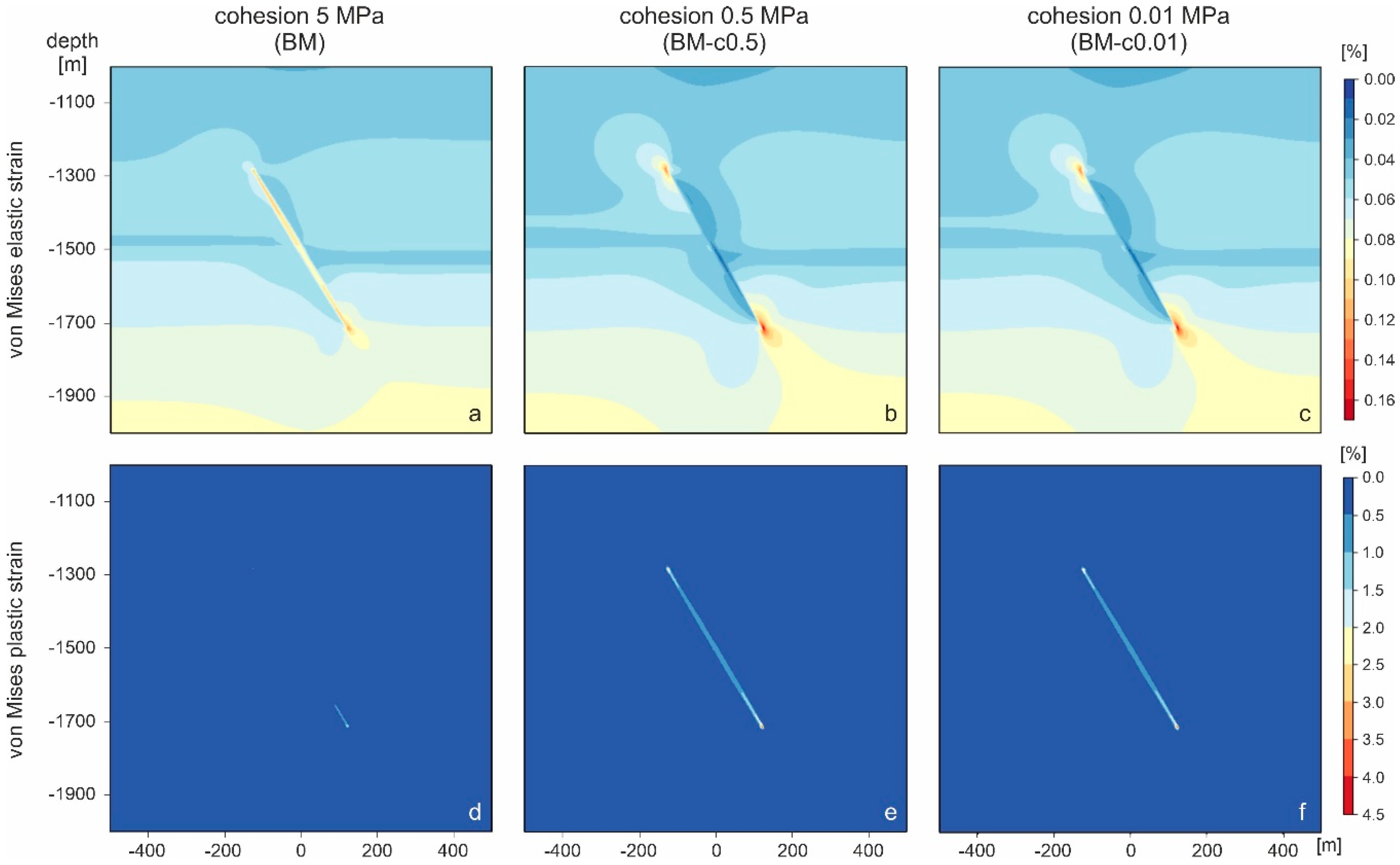 Energies 13 04606 g009