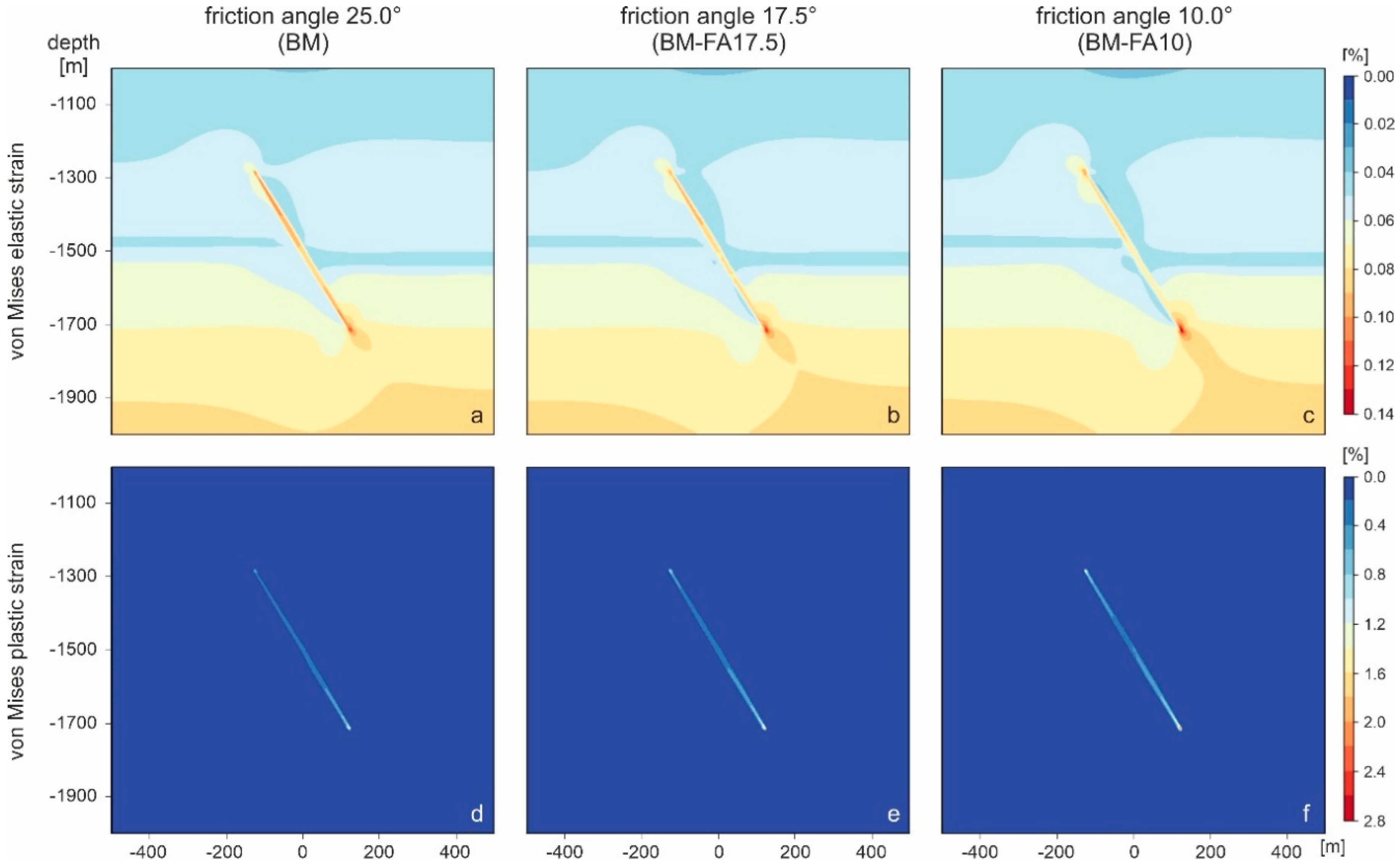 Energies 13 04606 g011