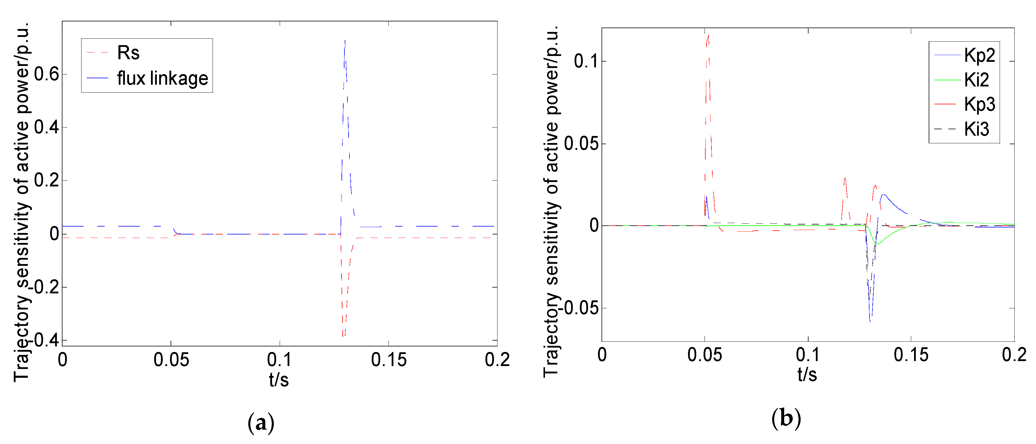 Energies 13 04607 g002