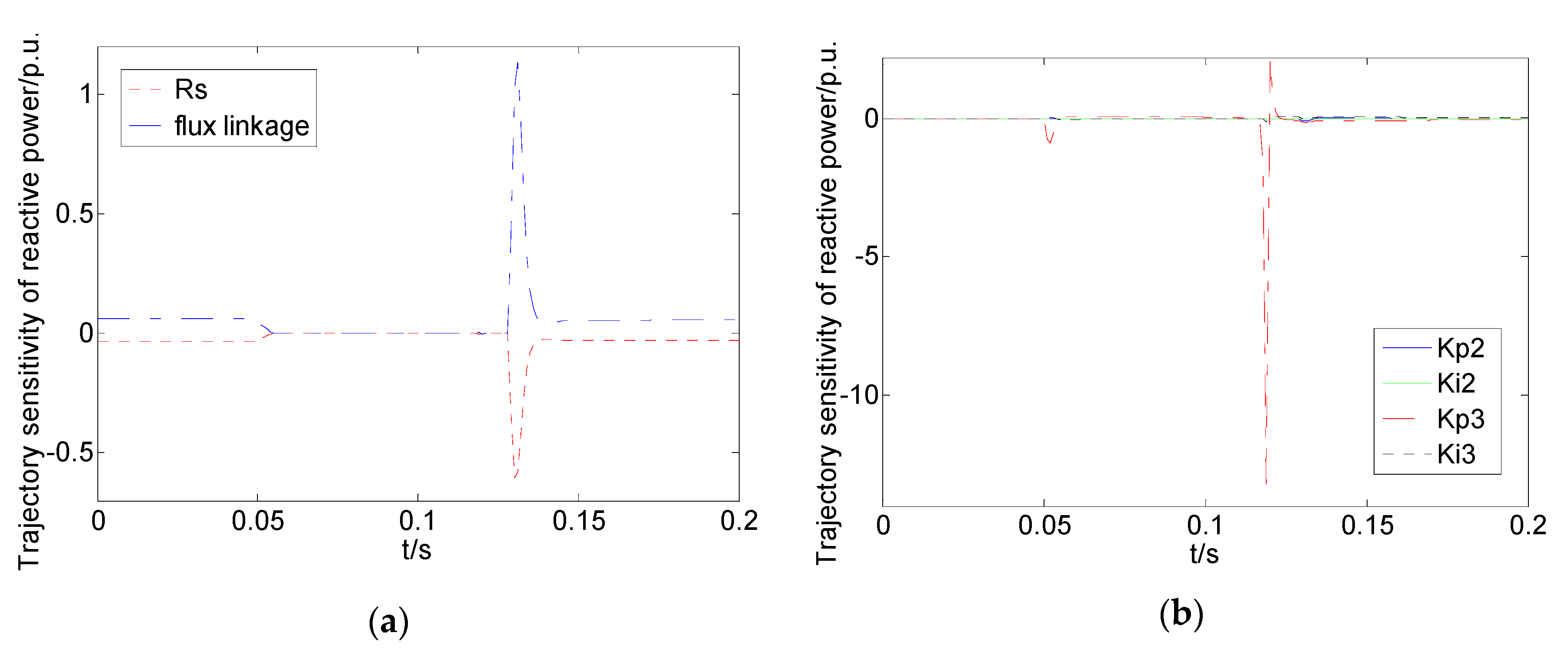 Energies 13 04607 g003