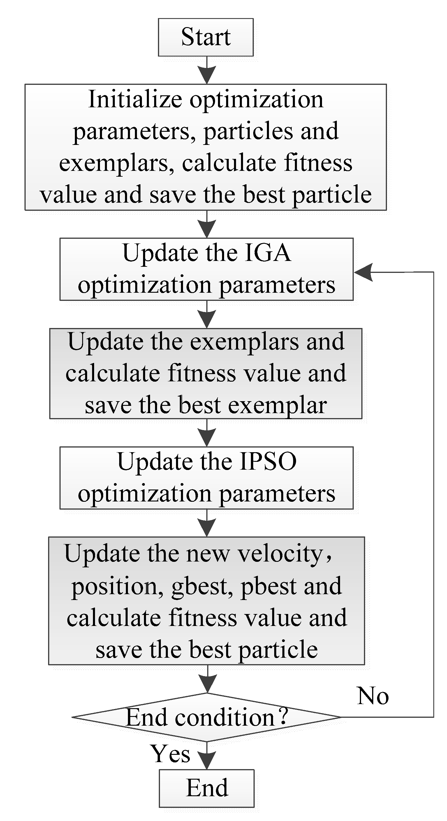 Energies 13 04607 g004