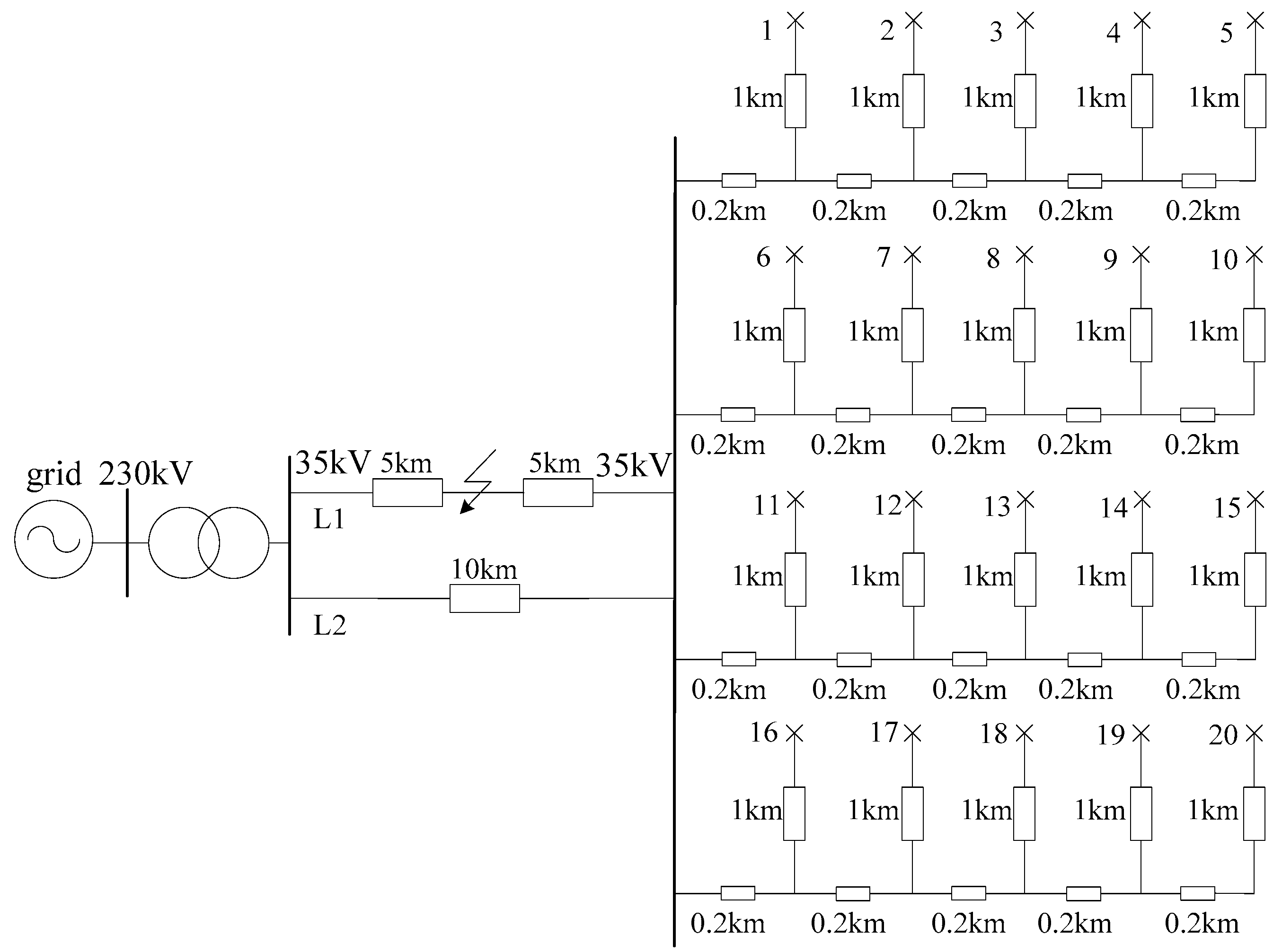 Energies 13 04607 g005