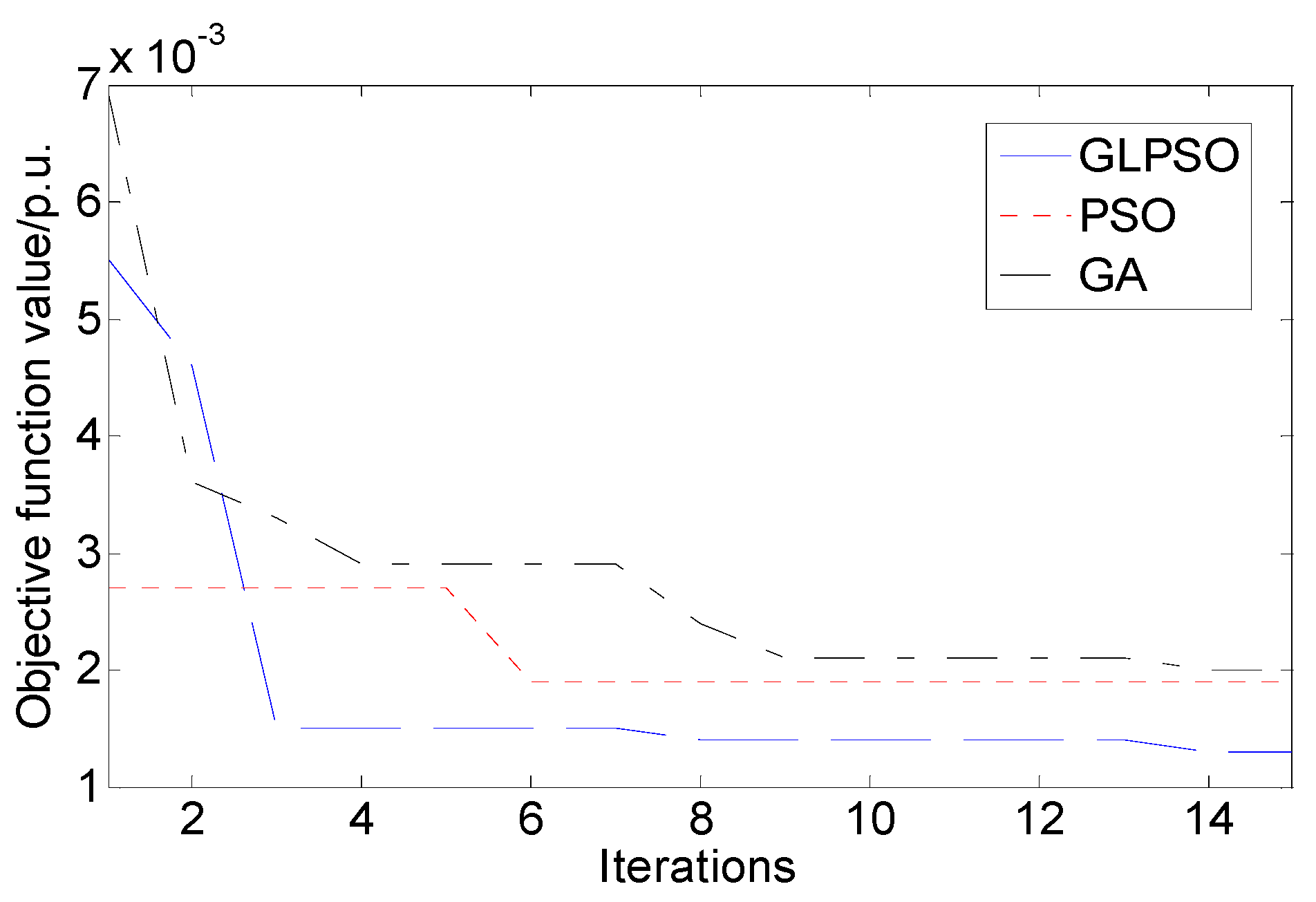 Energies 13 04607 g006