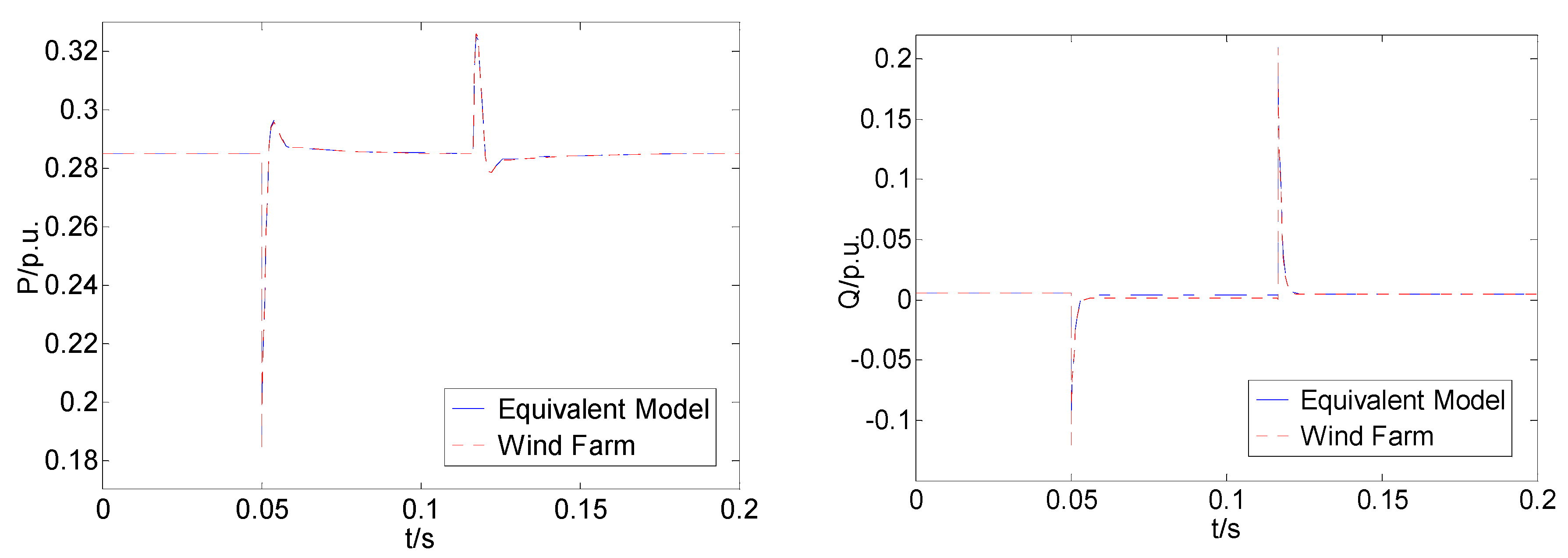 Energies 13 04607 g007a