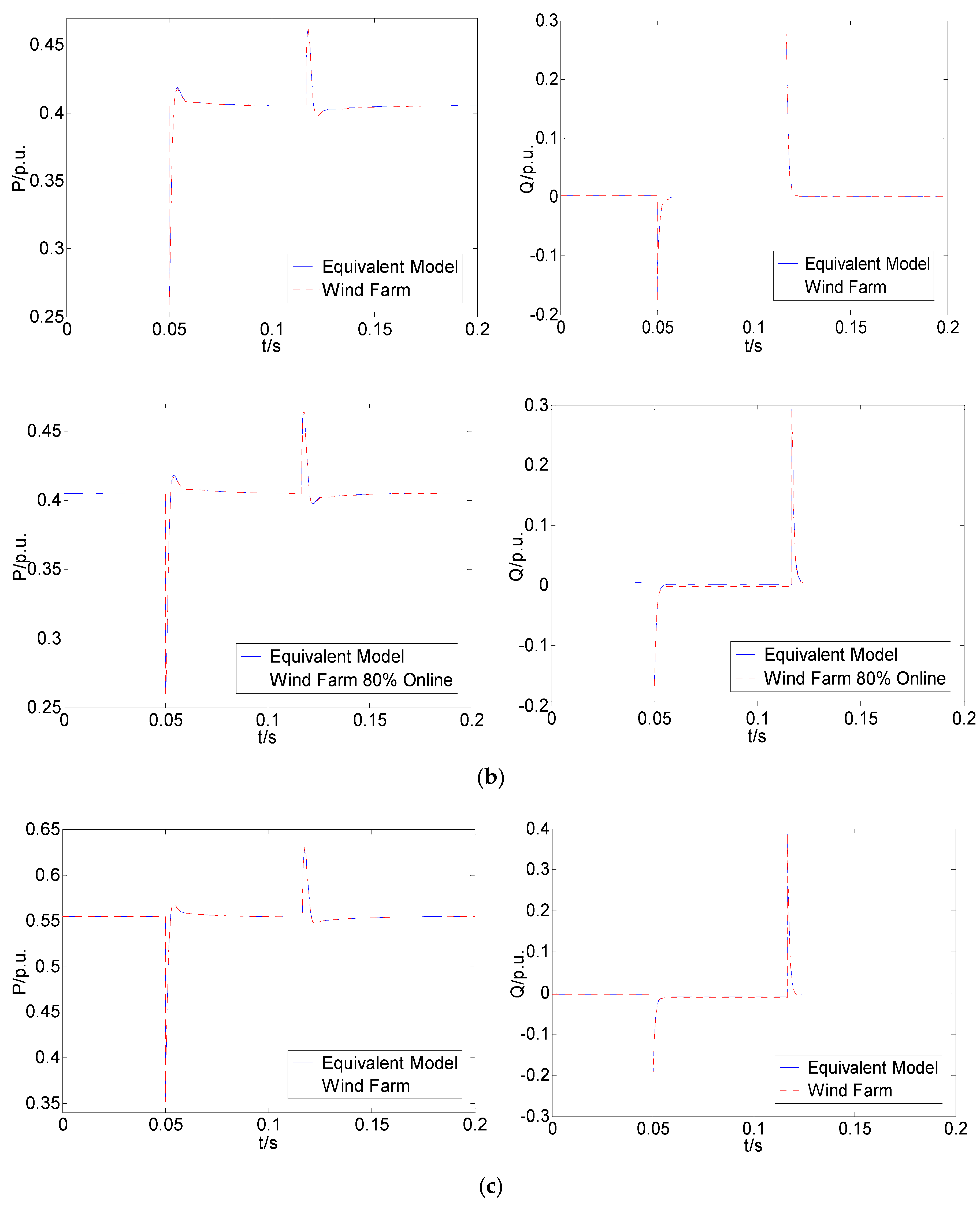 Energies 13 04607 g007b