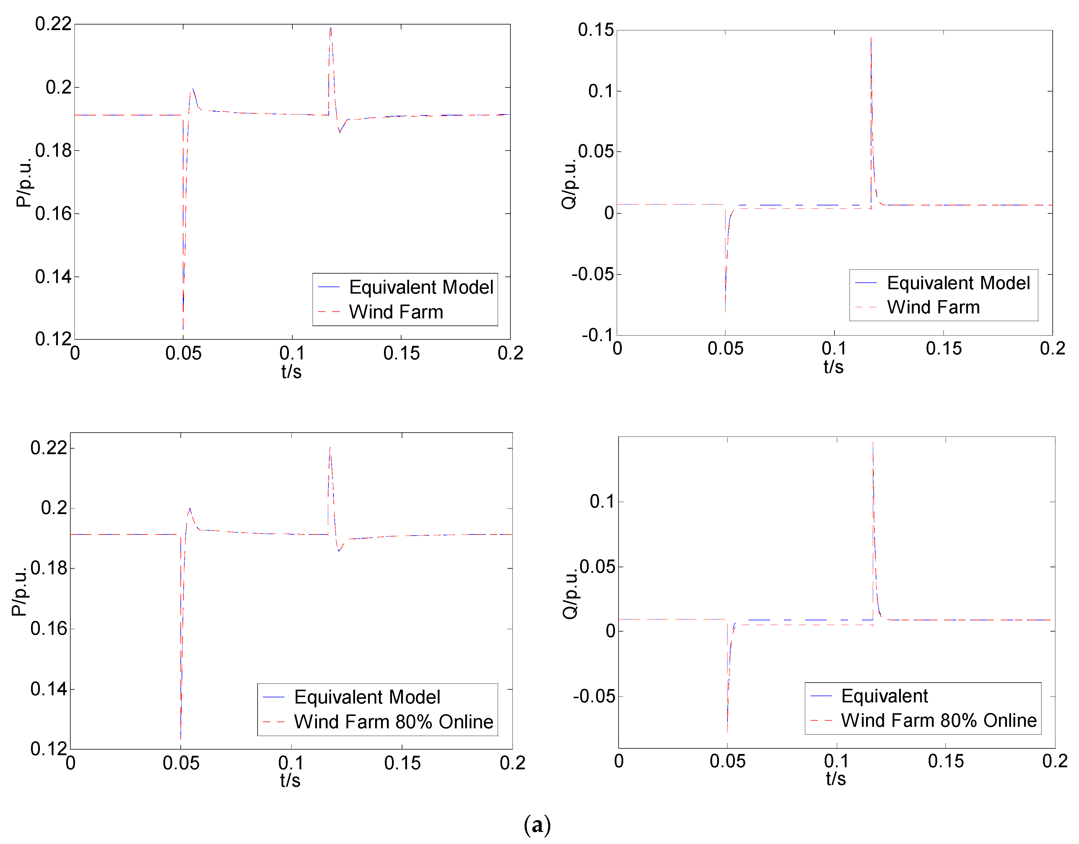 Energies 13 04607 g008a