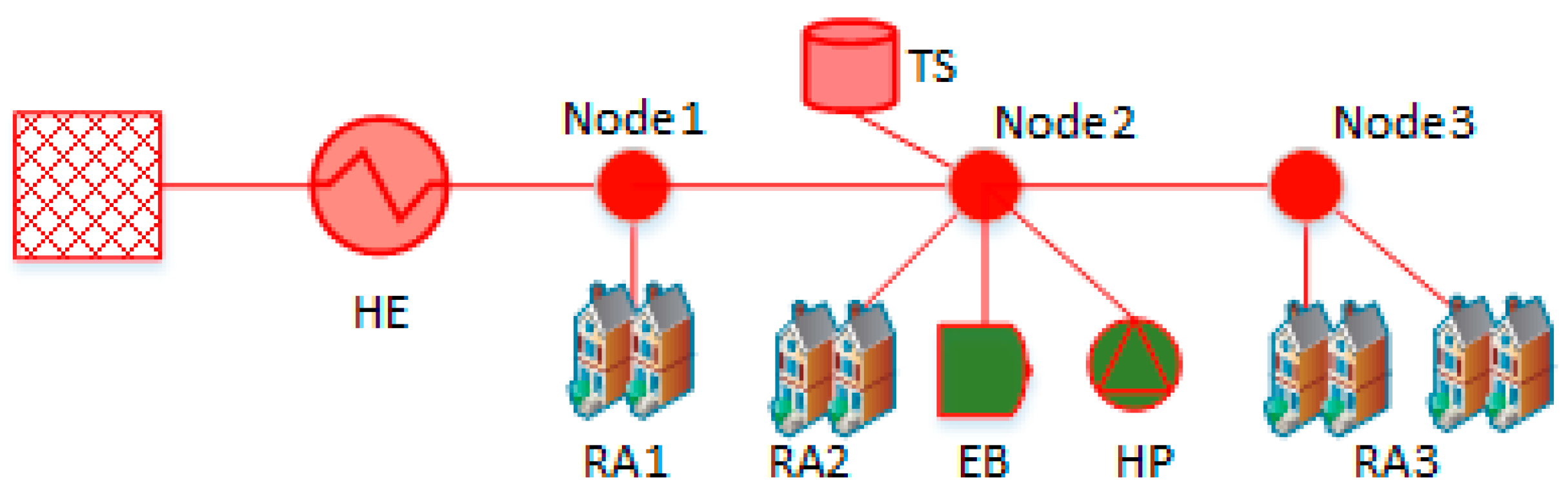 Energies 13 04608 g004