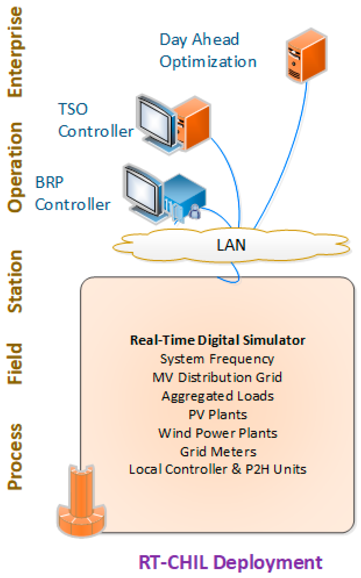 Energies 13 04608 g013