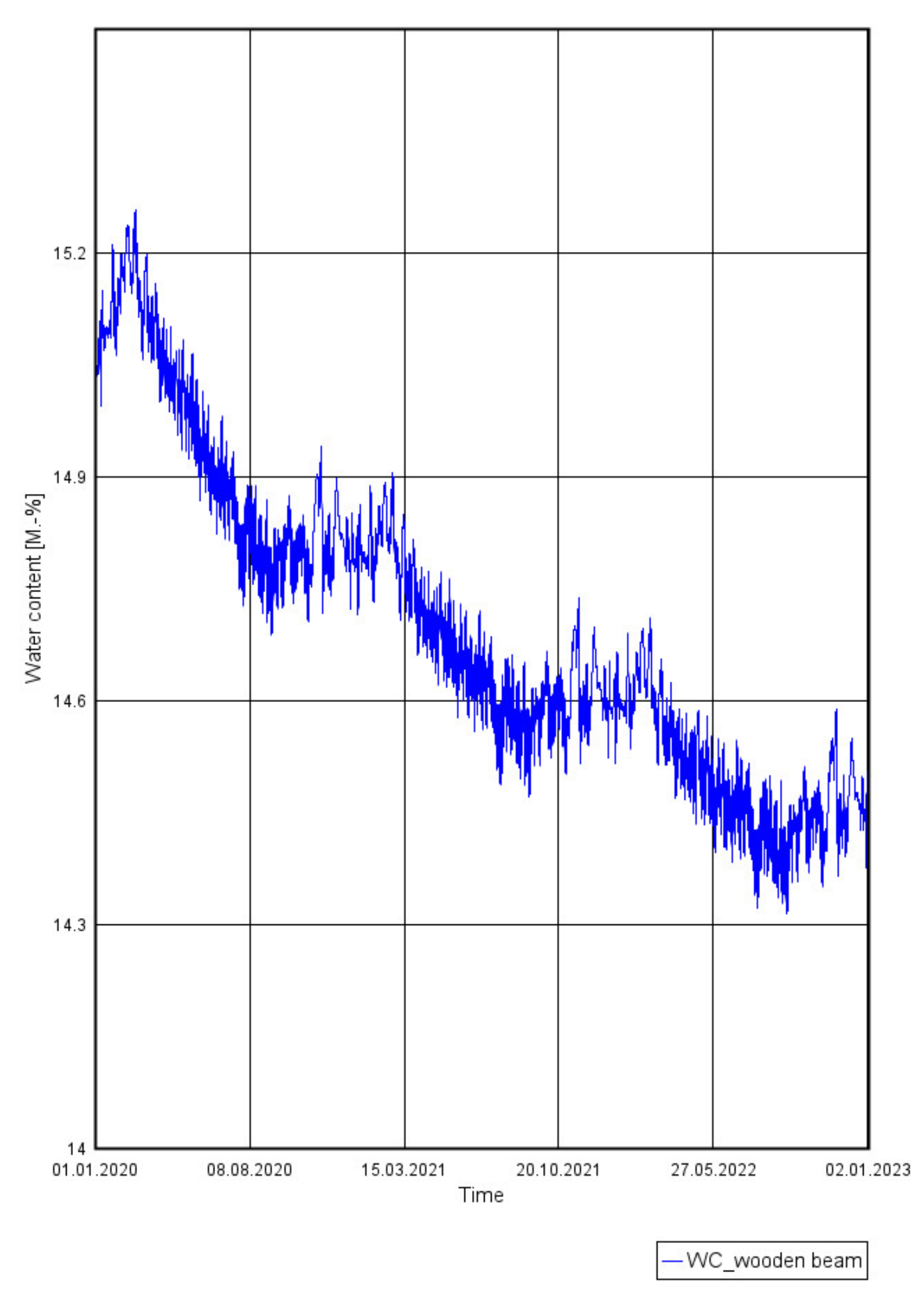 Energies 13 04610 g023 Energies 13 04610 g023