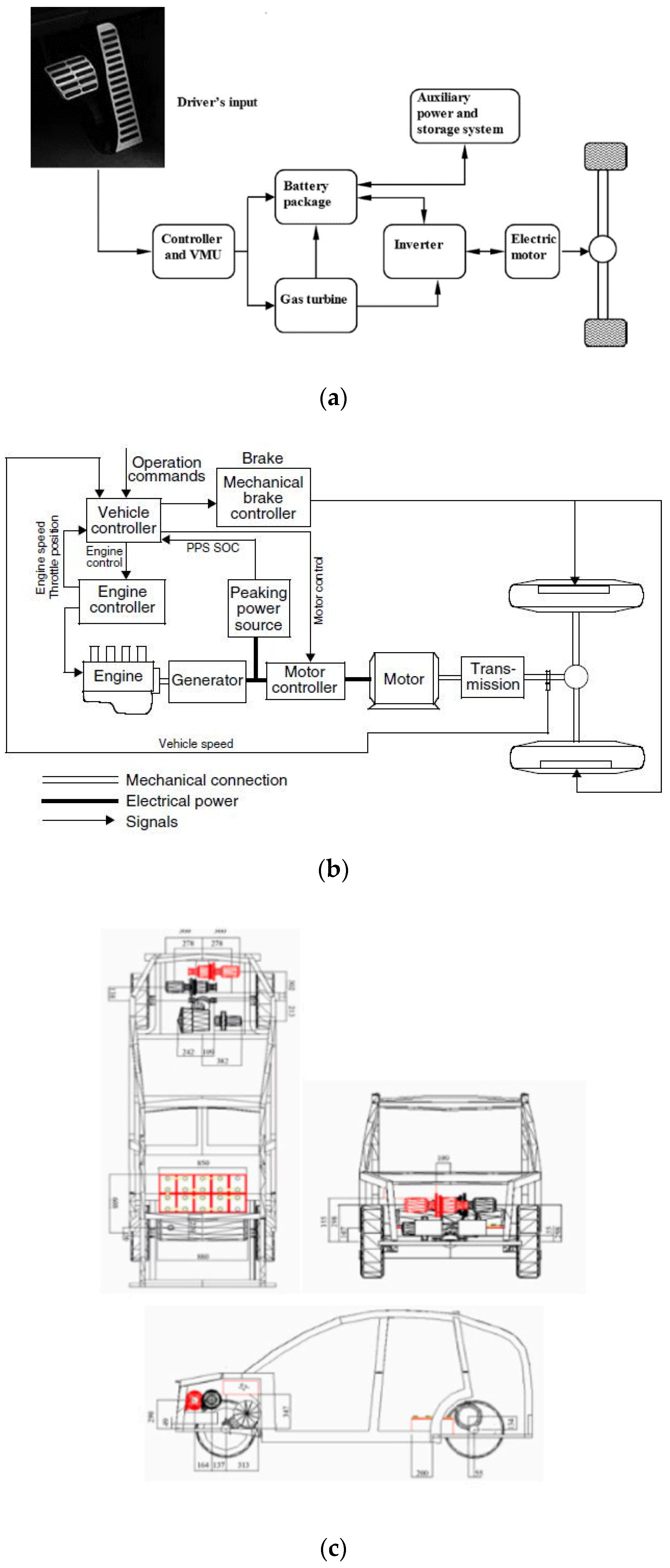 Energies 13 04611 g001