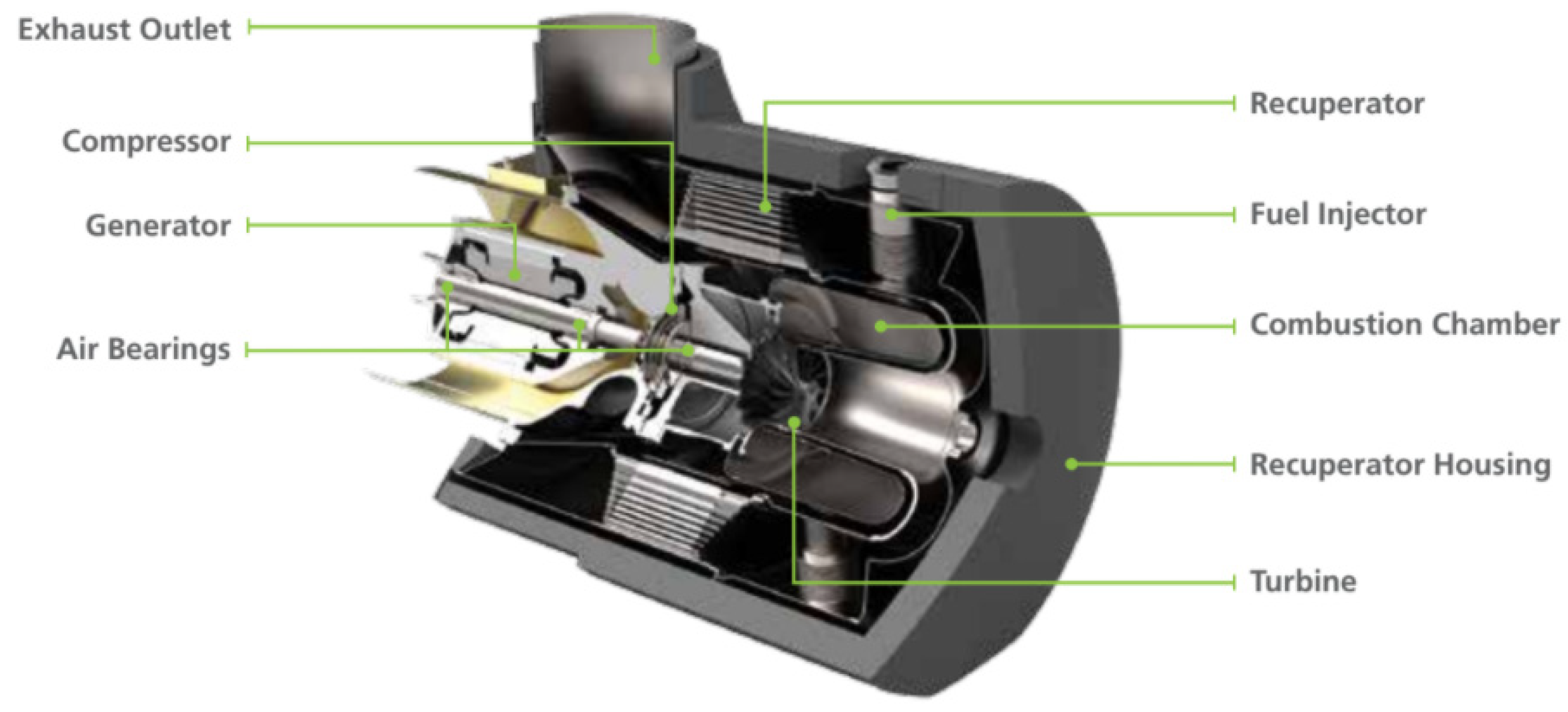 Energies 13 04611 g003