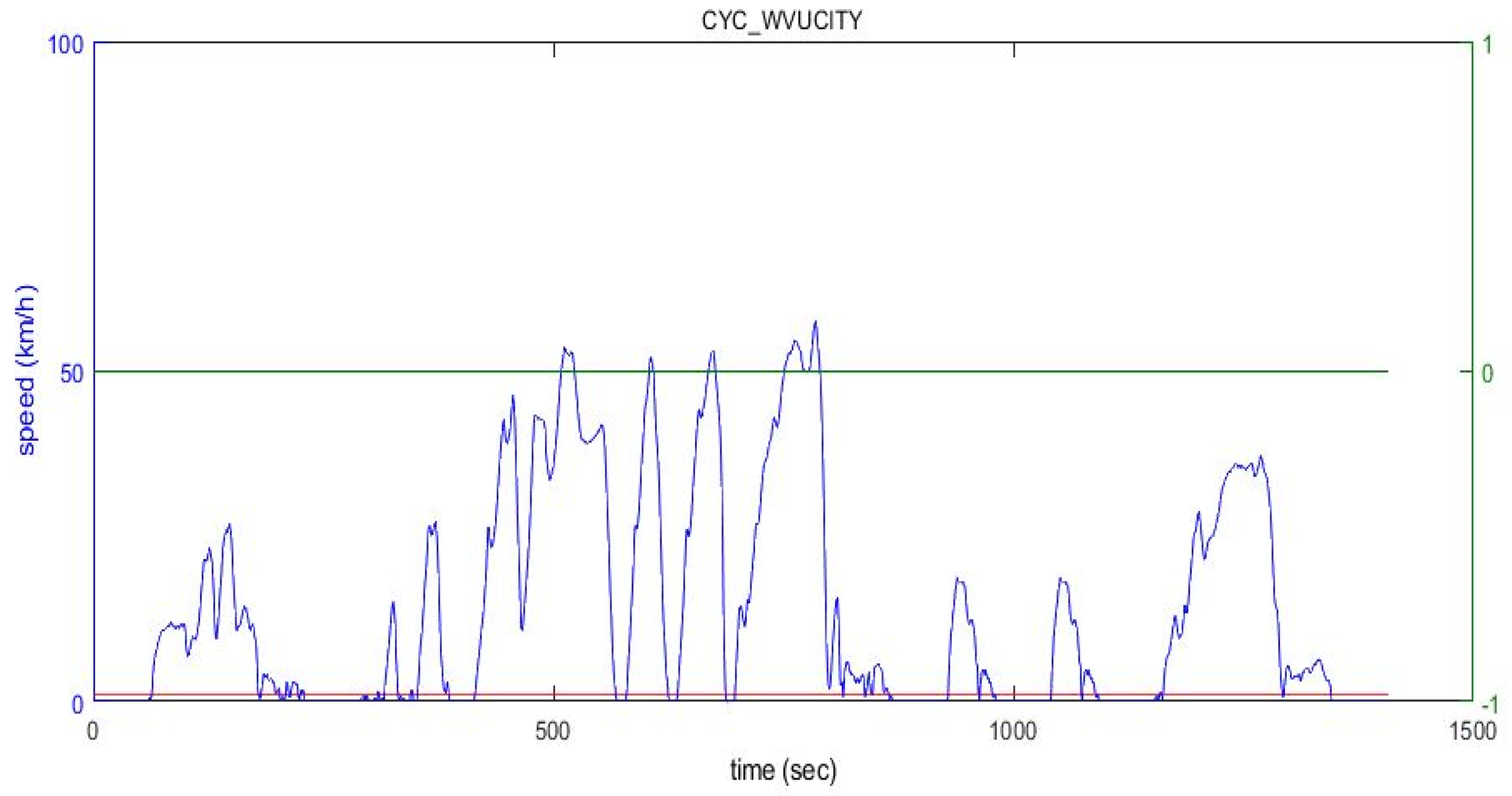 Energies 13 04611 g004