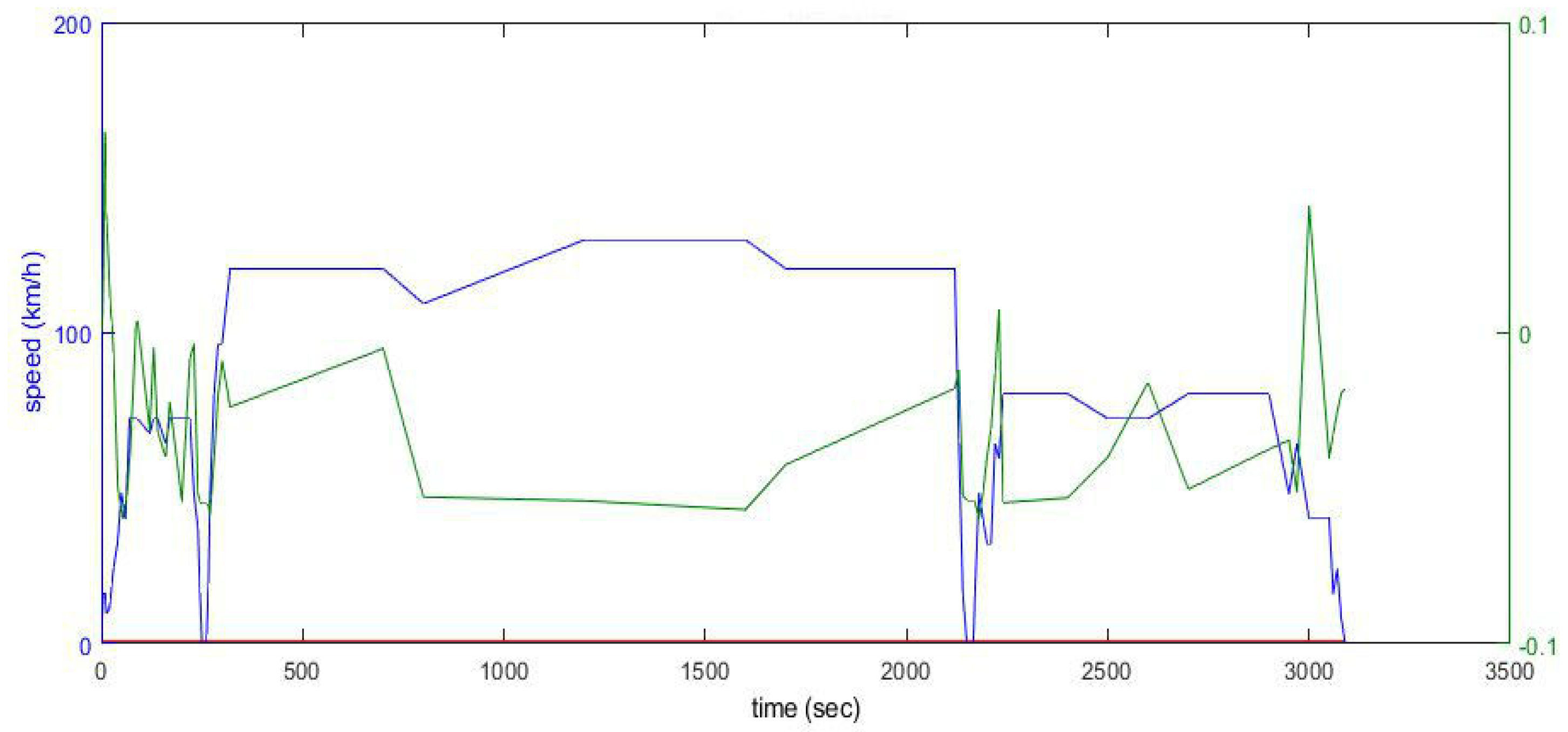 Energies 13 04611 g005