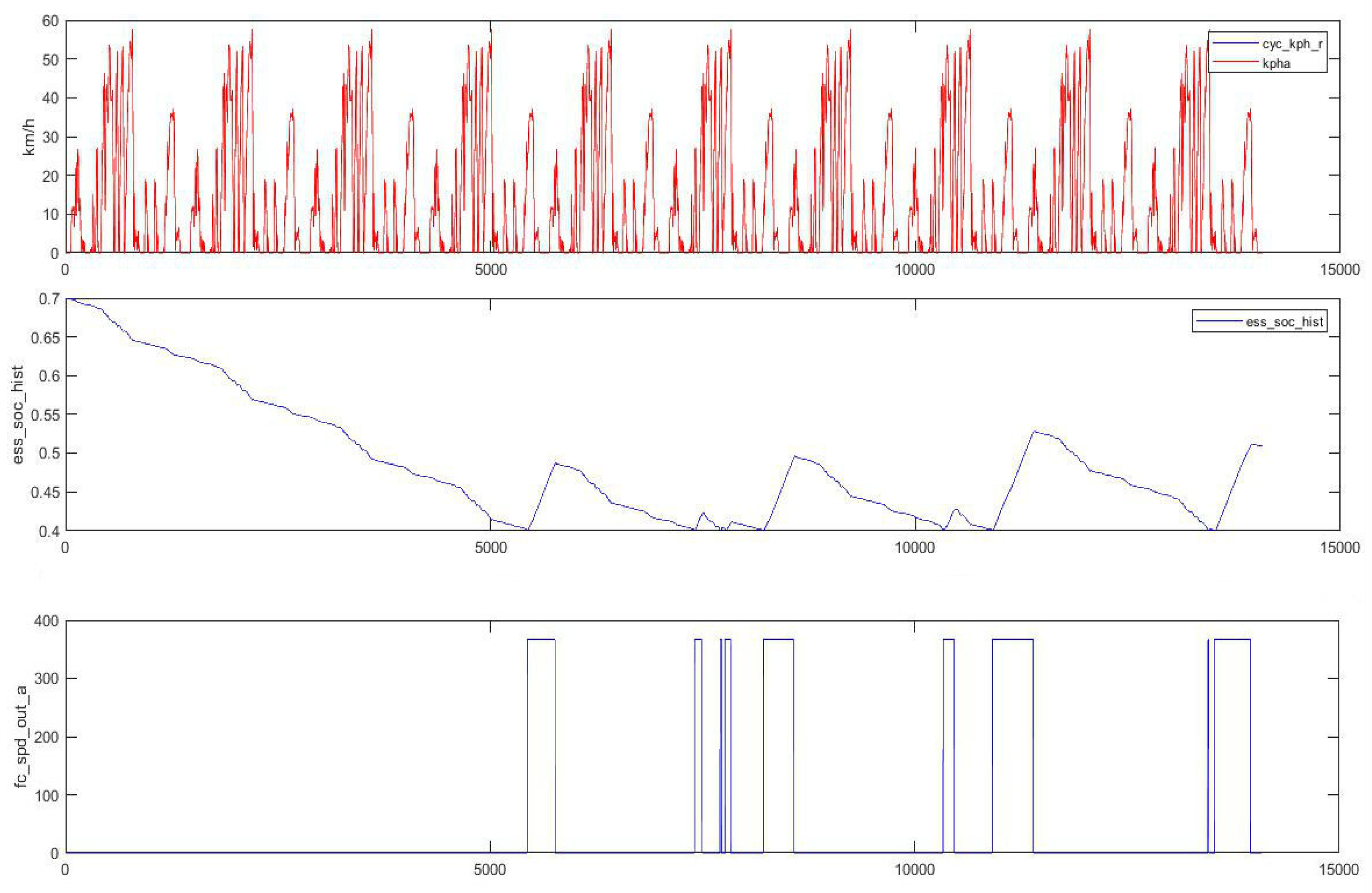 Energies 13 04611 g006